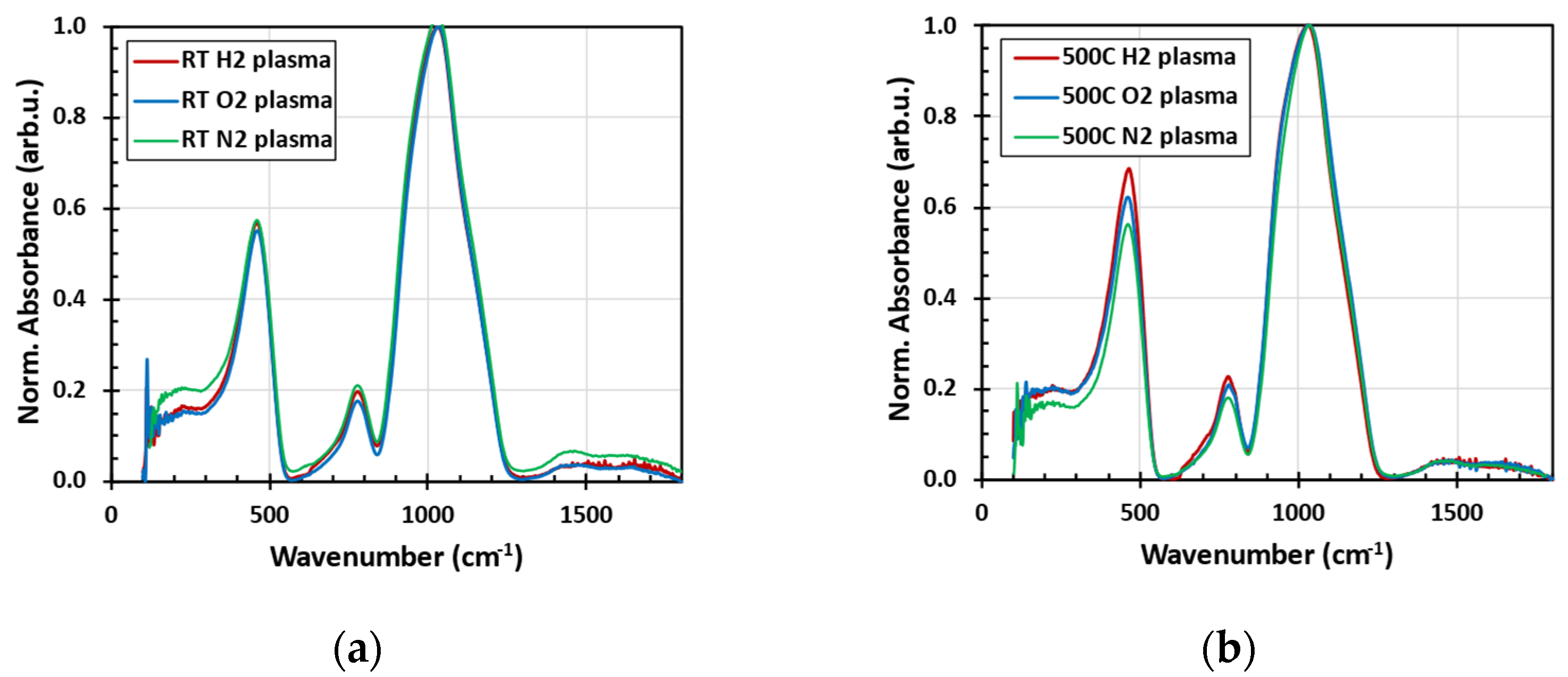 Nanomaterials 14 01091 g002