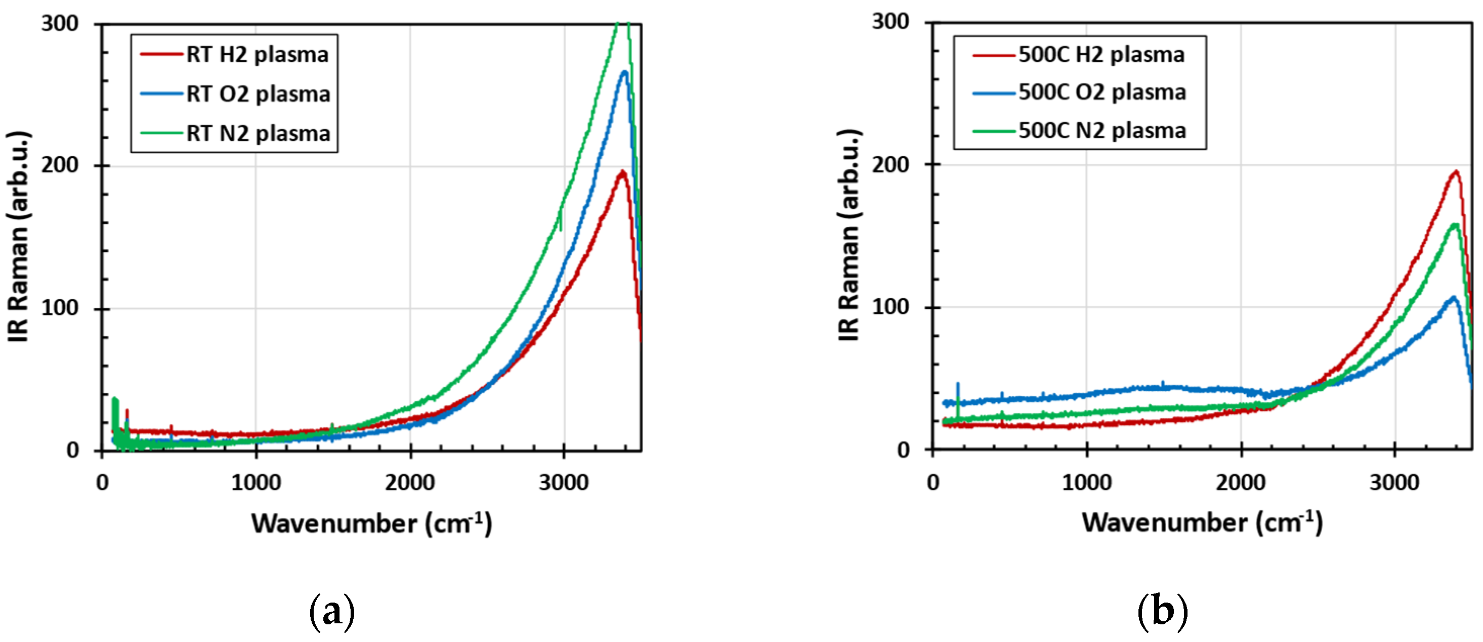 Nanomaterials 14 01091 g003