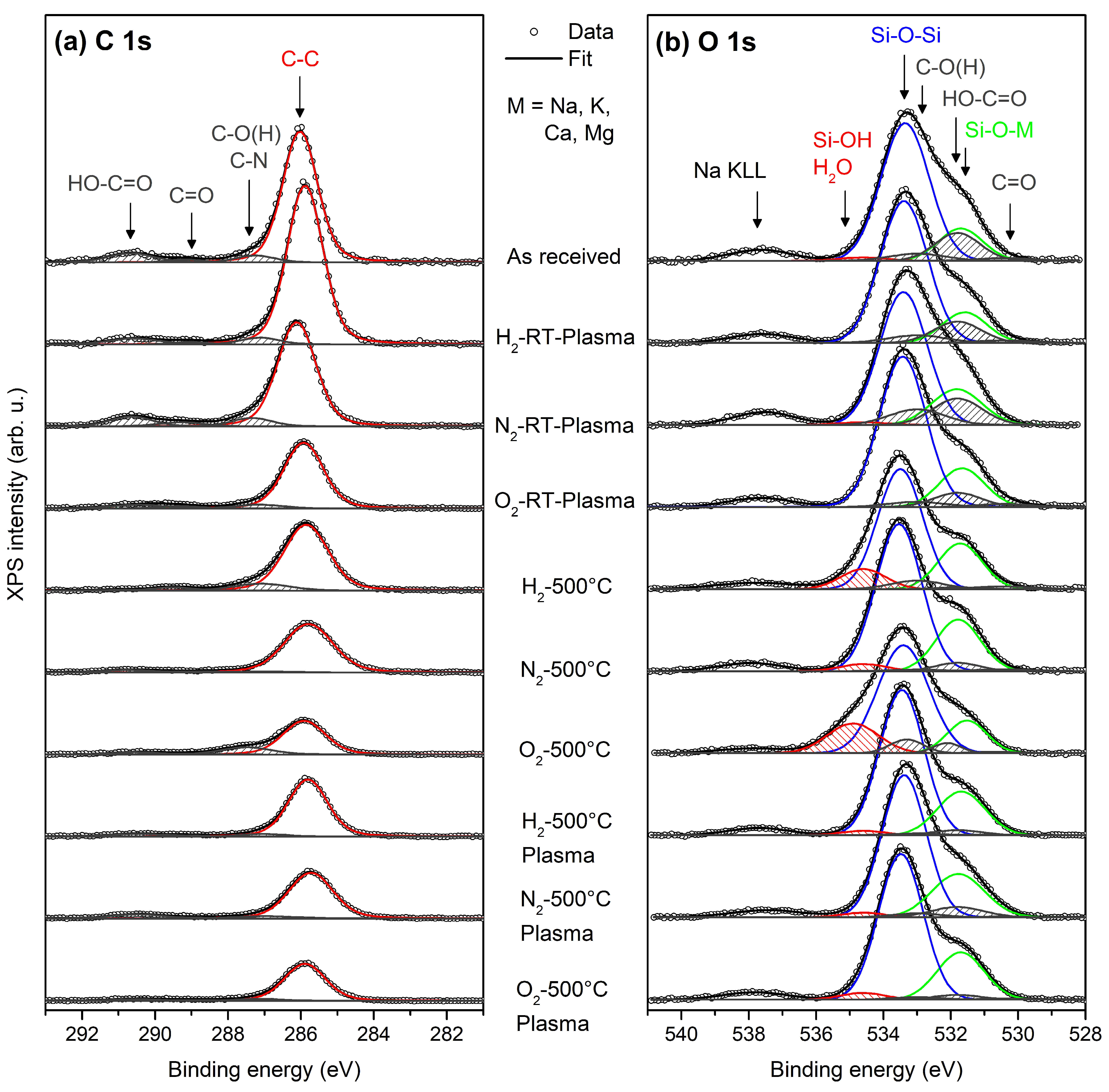 Nanomaterials 14 01091 g004