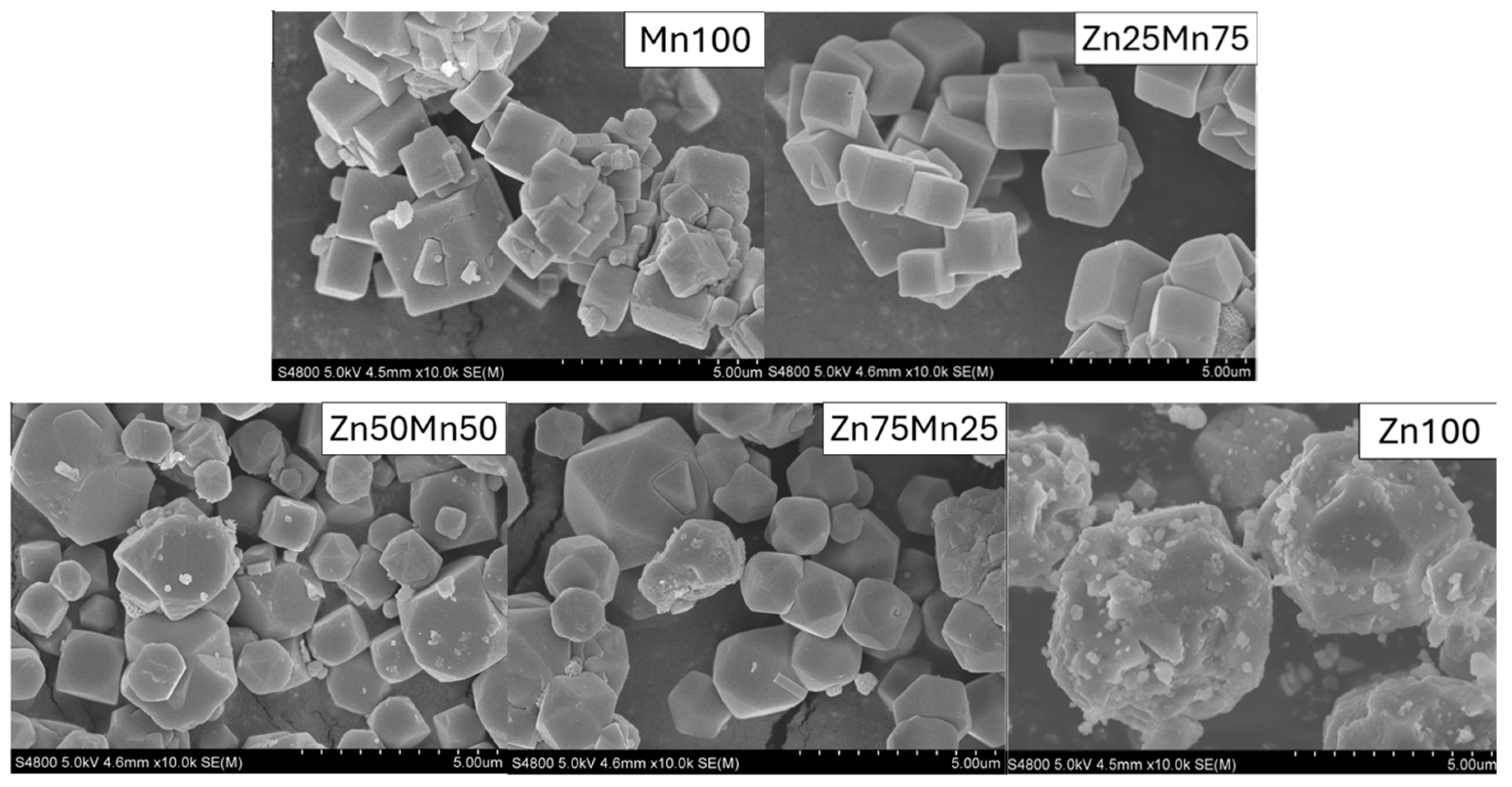 Nanomaterials 14 01092 g003