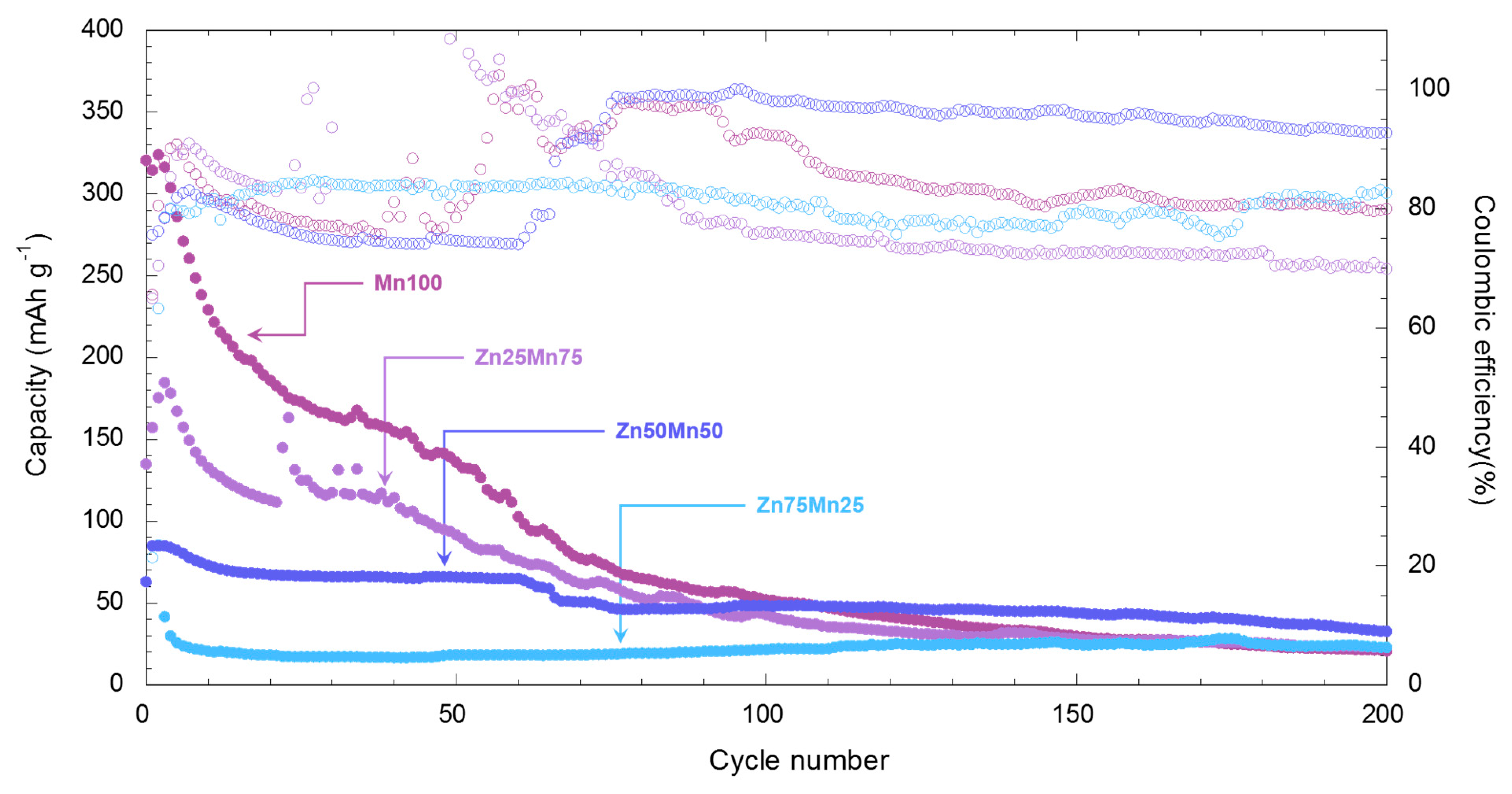 Nanomaterials 14 01092 g007