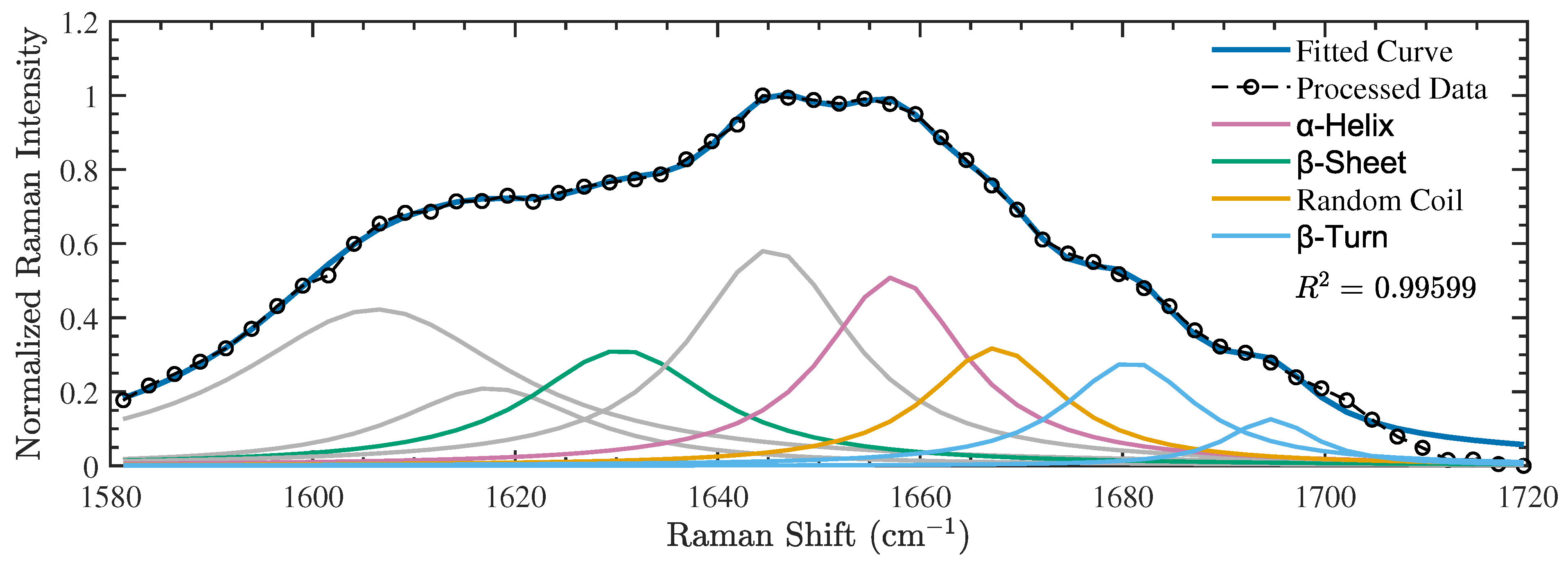 Nanomaterials 14 01093 g002 Nanomaterials 14 01093 g002