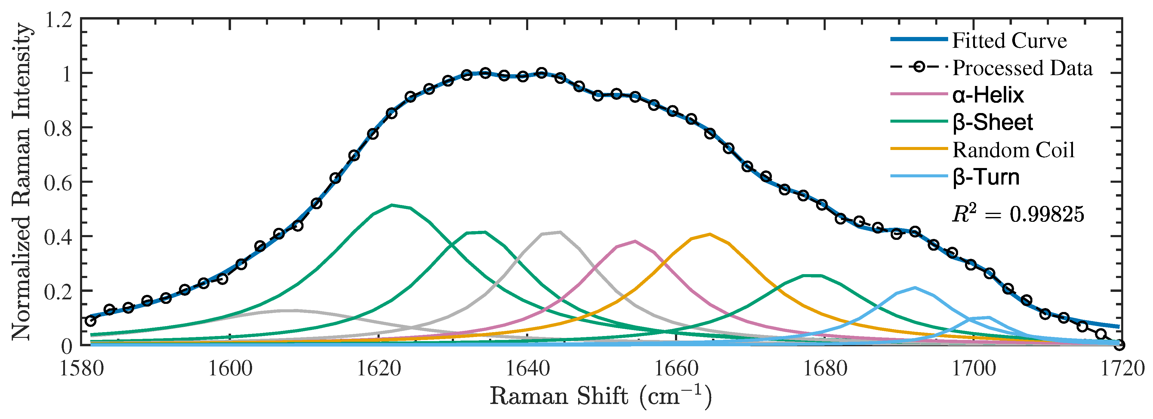 Nanomaterials 14 01093 g003 Nanomaterials 14 01093 g003