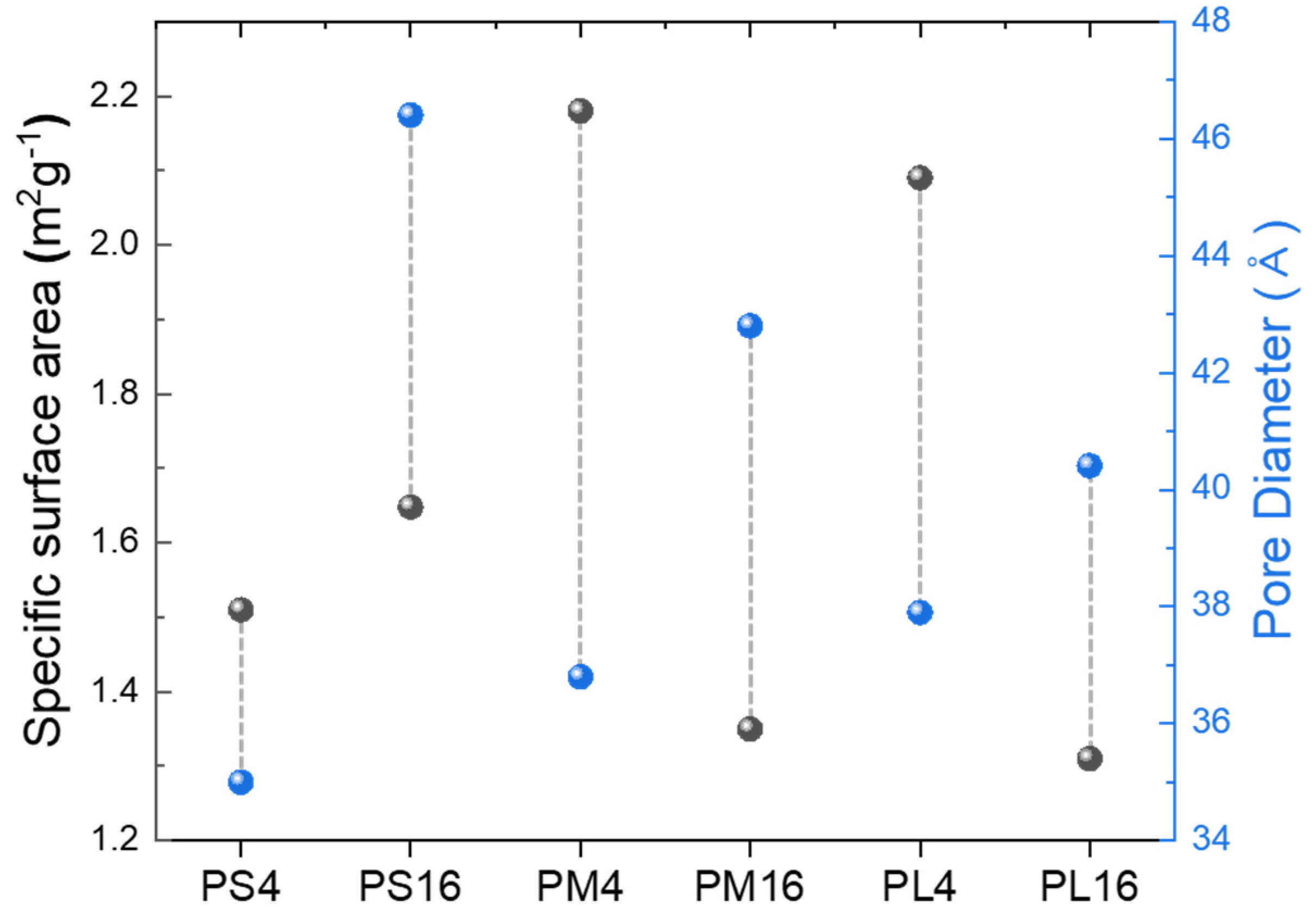 Nanomaterials 14 01096 g008