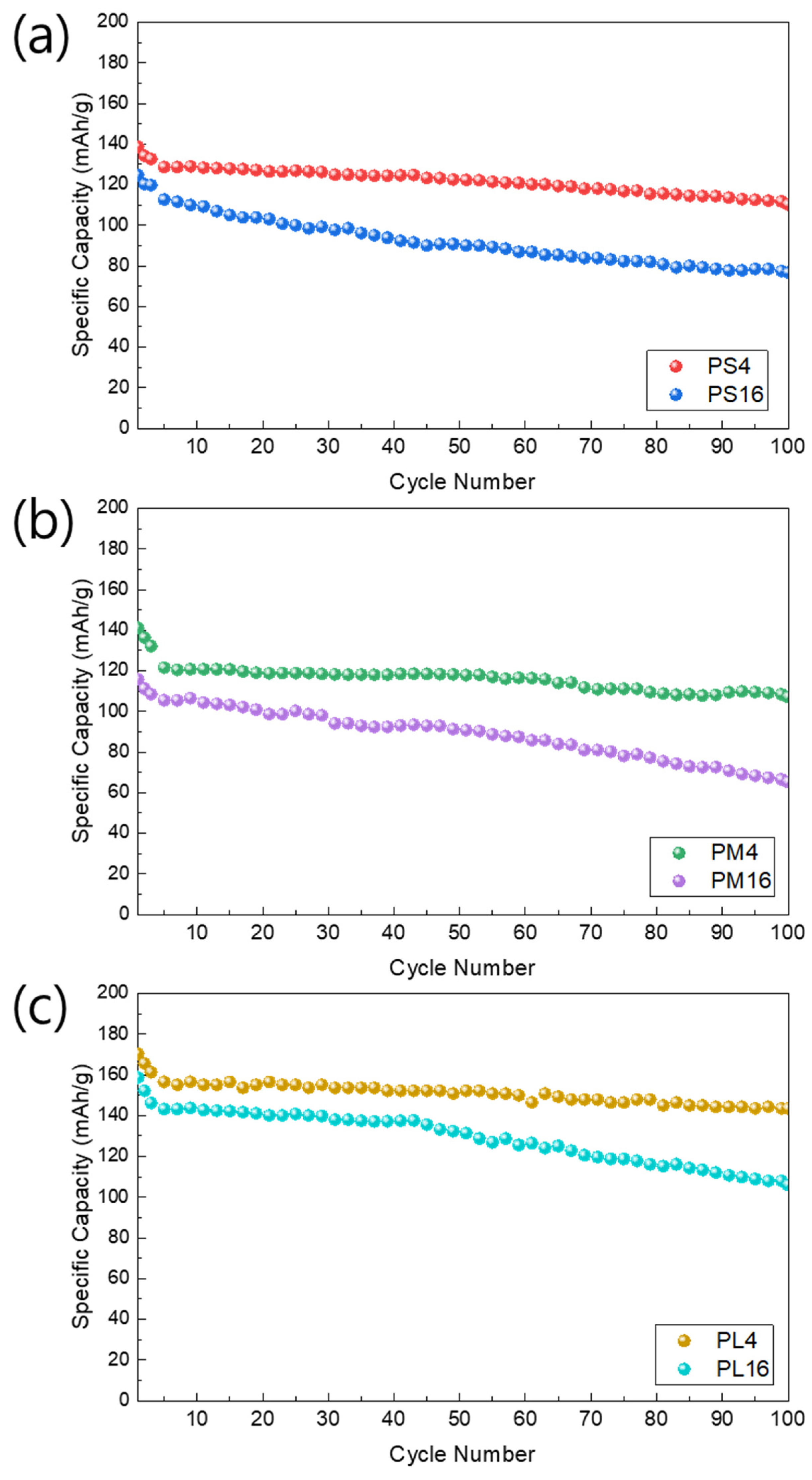 Nanomaterials 14 01096 g010