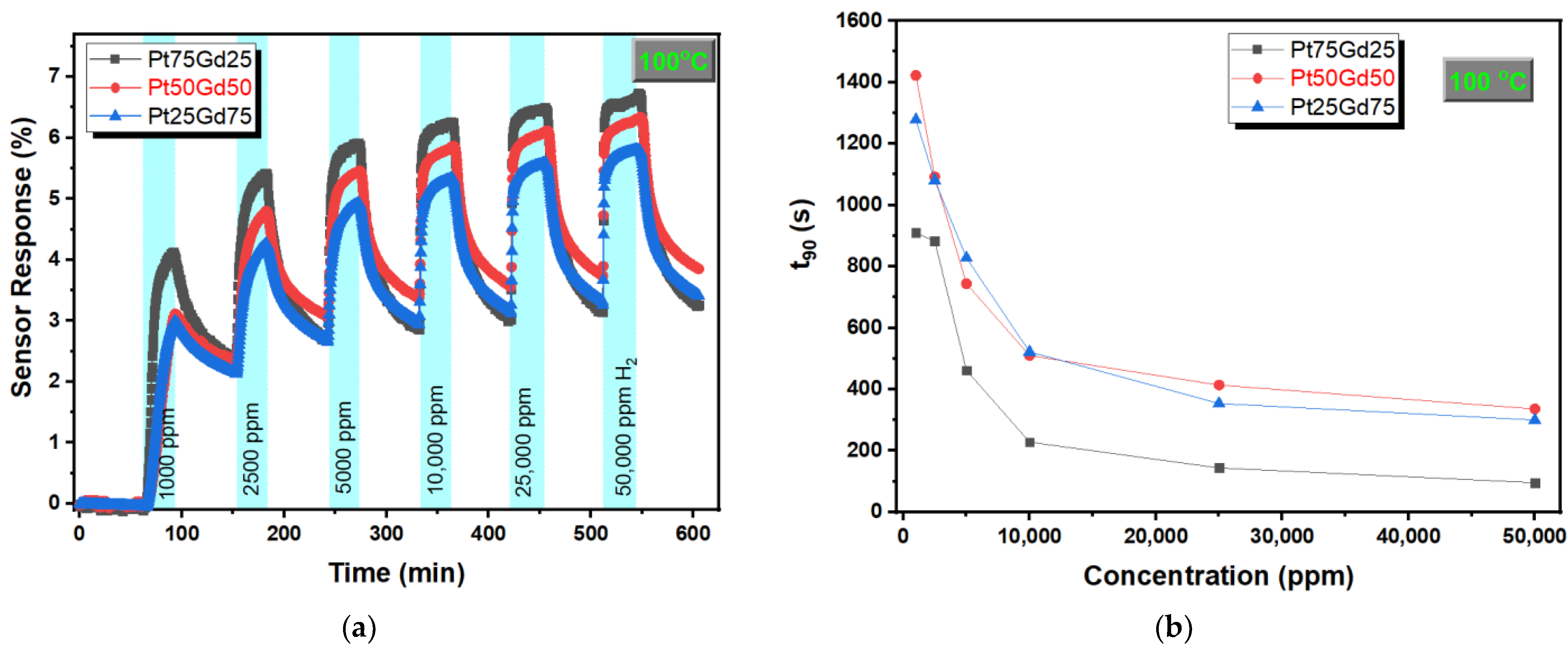 Nanomaterials 14 01098 g004