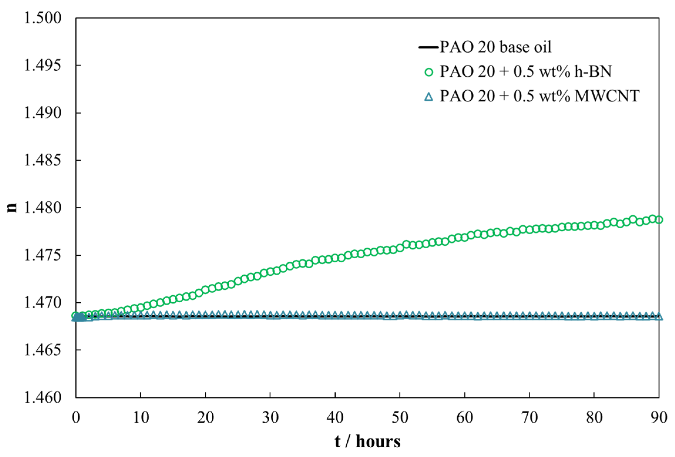 Nanomaterials 14 01101 g005