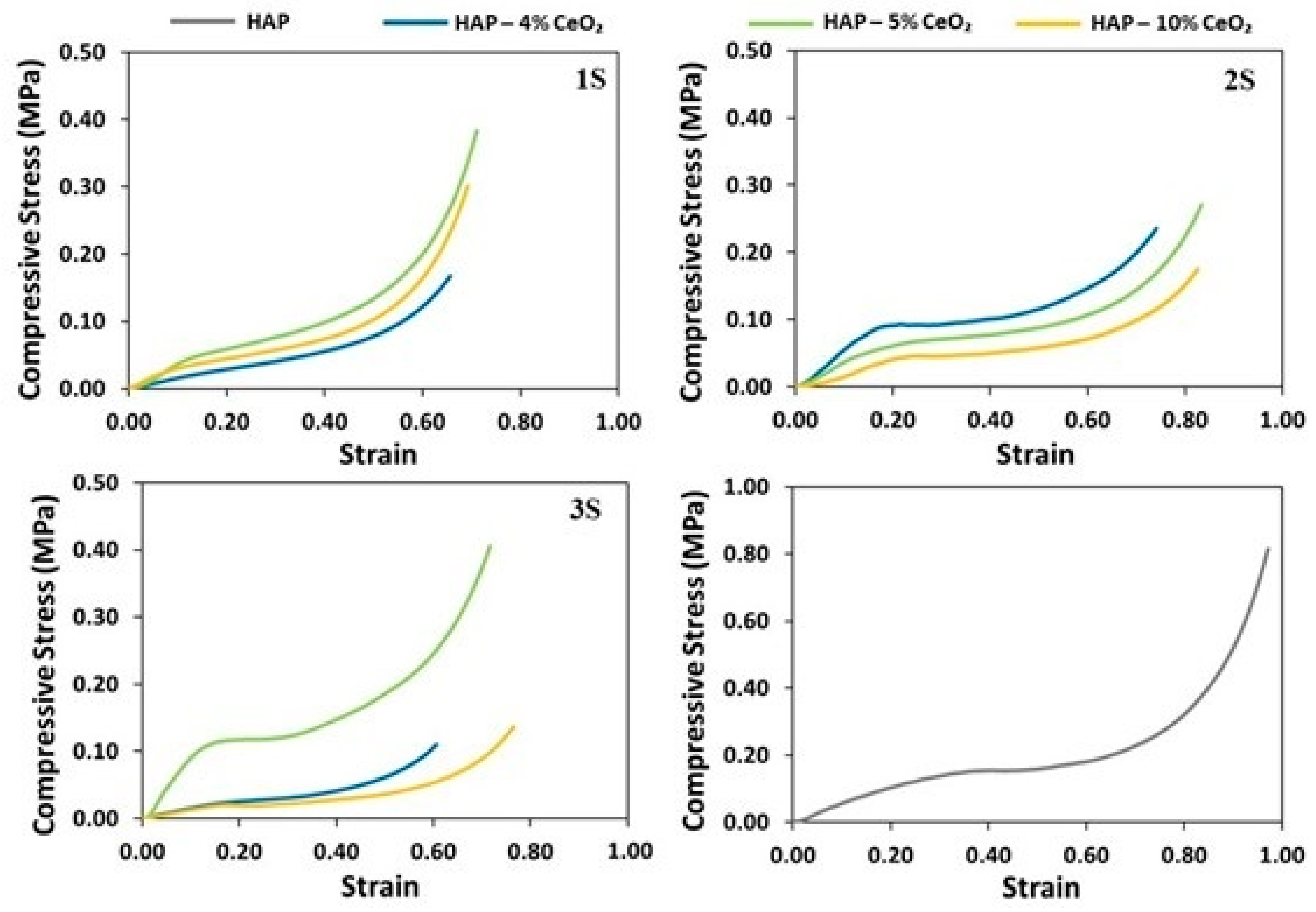 Nanomaterials 14 01102 g006