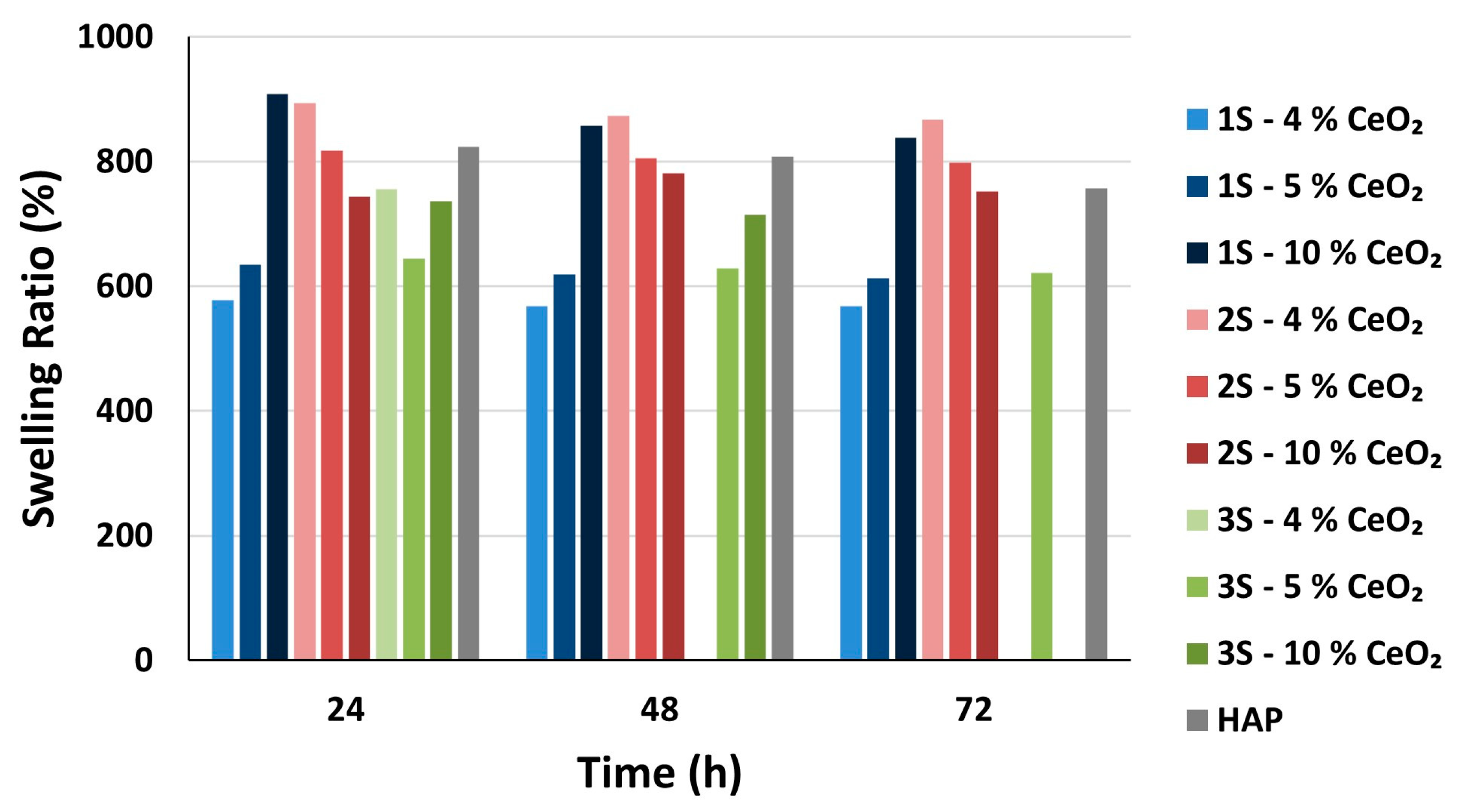 Nanomaterials 14 01102 g009