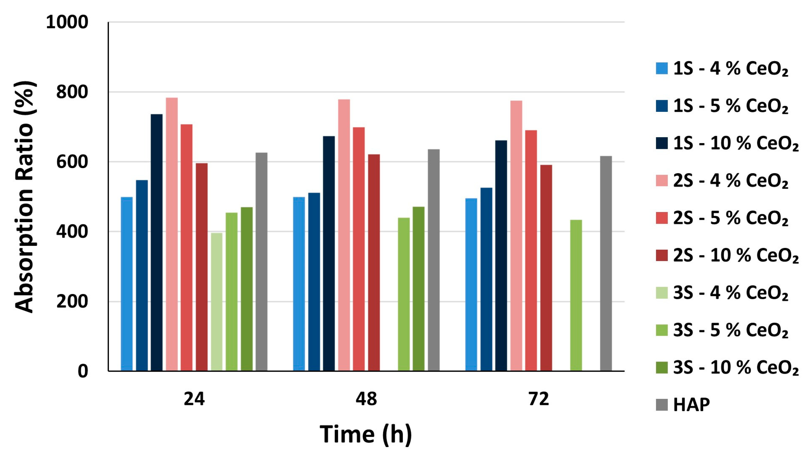 Nanomaterials 14 01102 g010