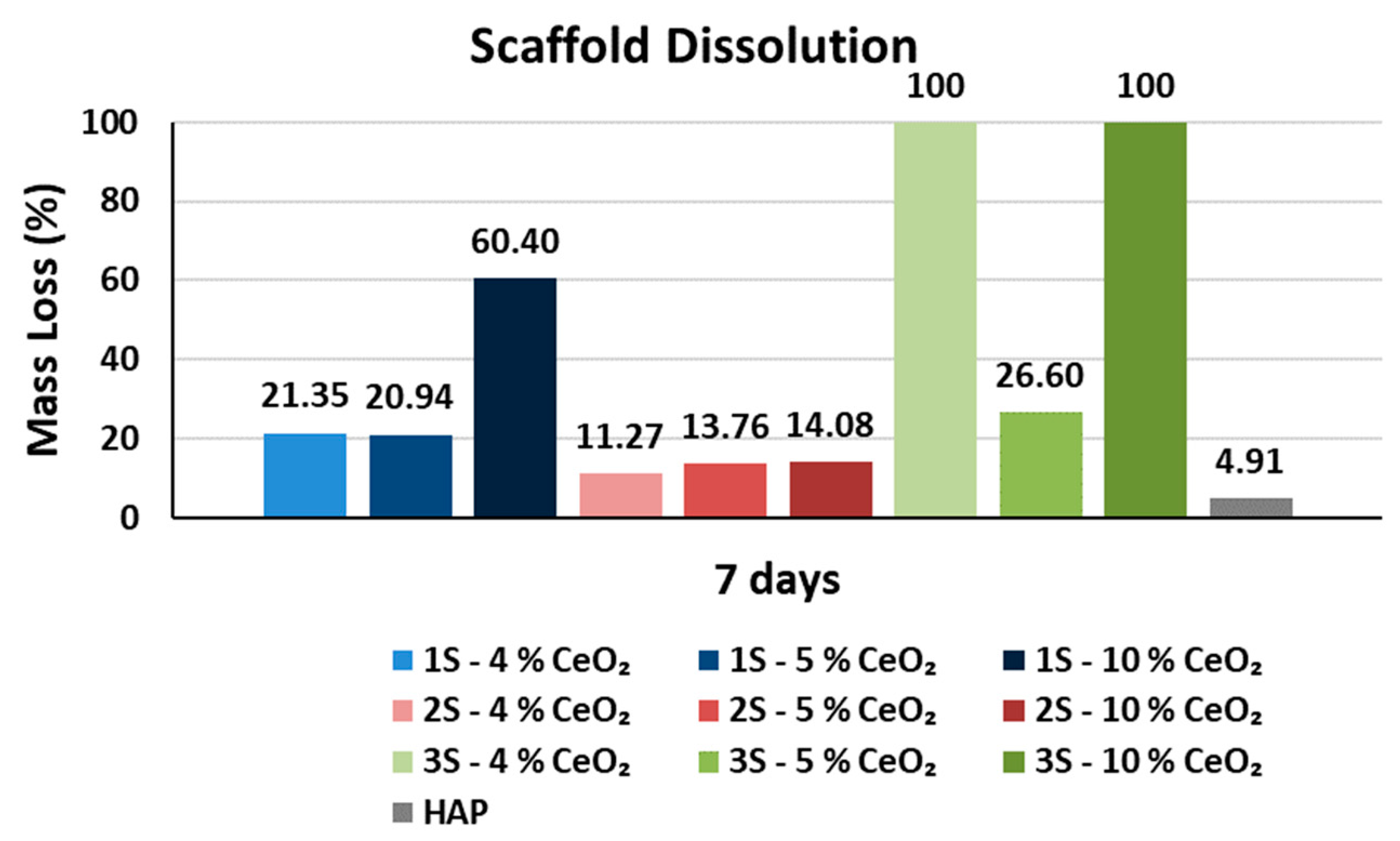 Nanomaterials 14 01102 g011