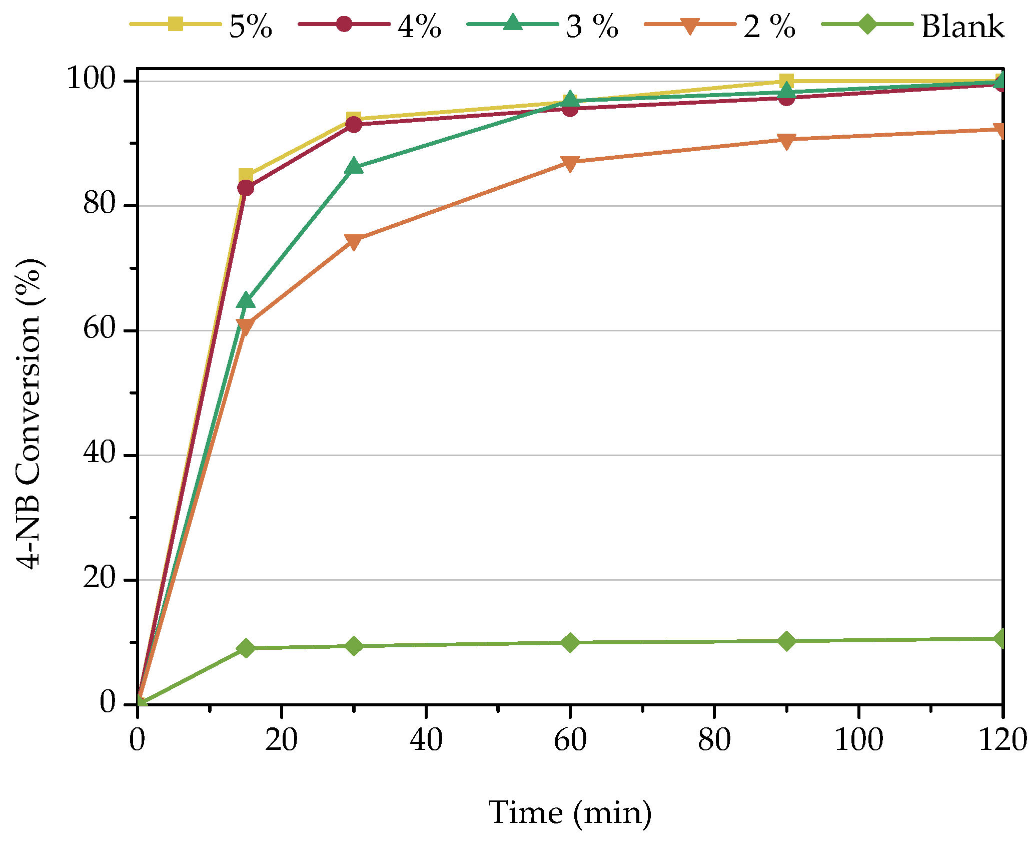 Nanomaterials 14 01103 g002