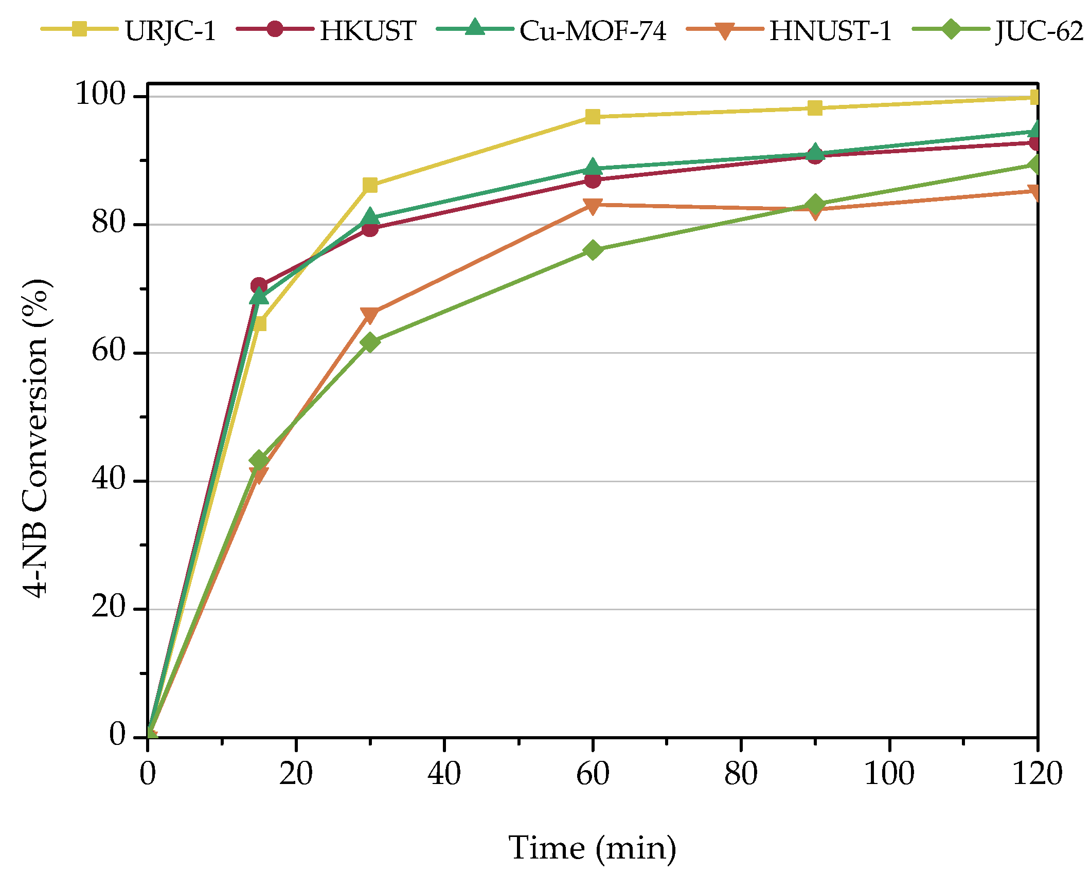 Nanomaterials 14 01103 g007