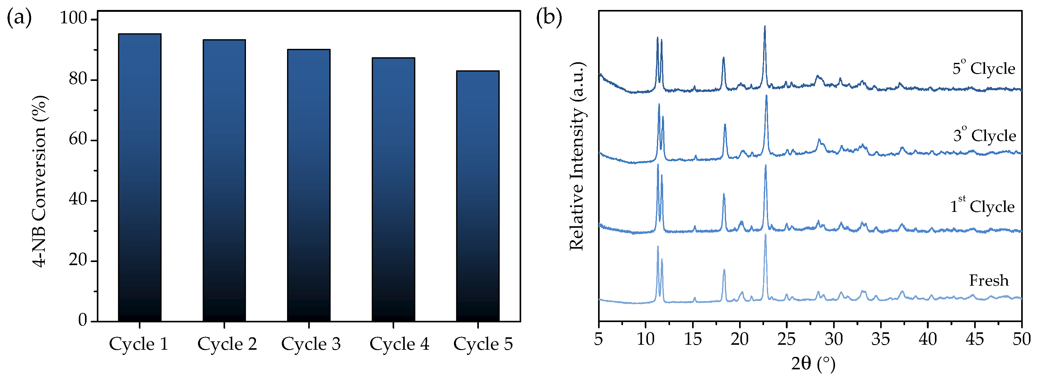 Nanomaterials 14 01103 g008
