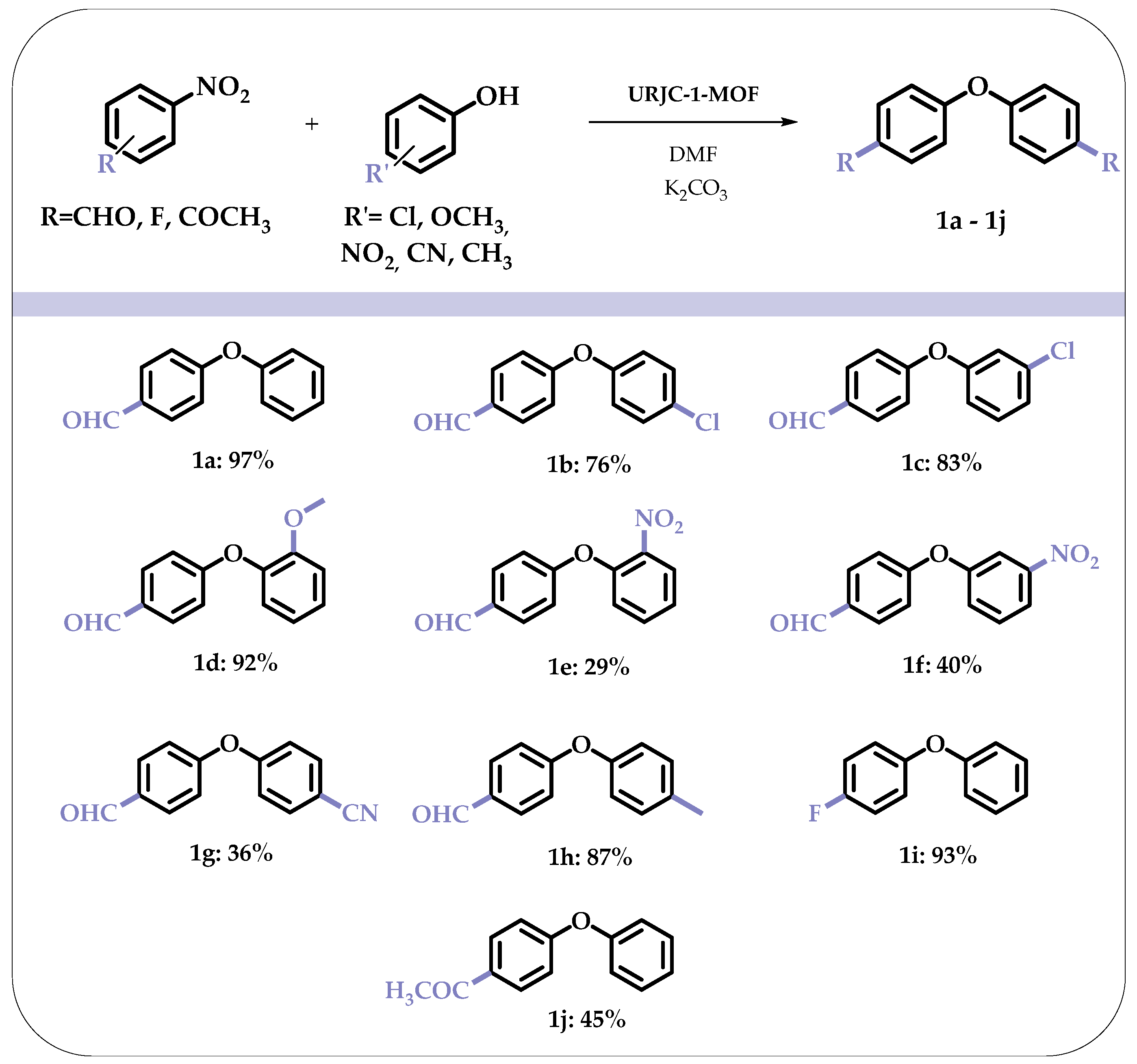 Nanomaterials 14 01103 g009
