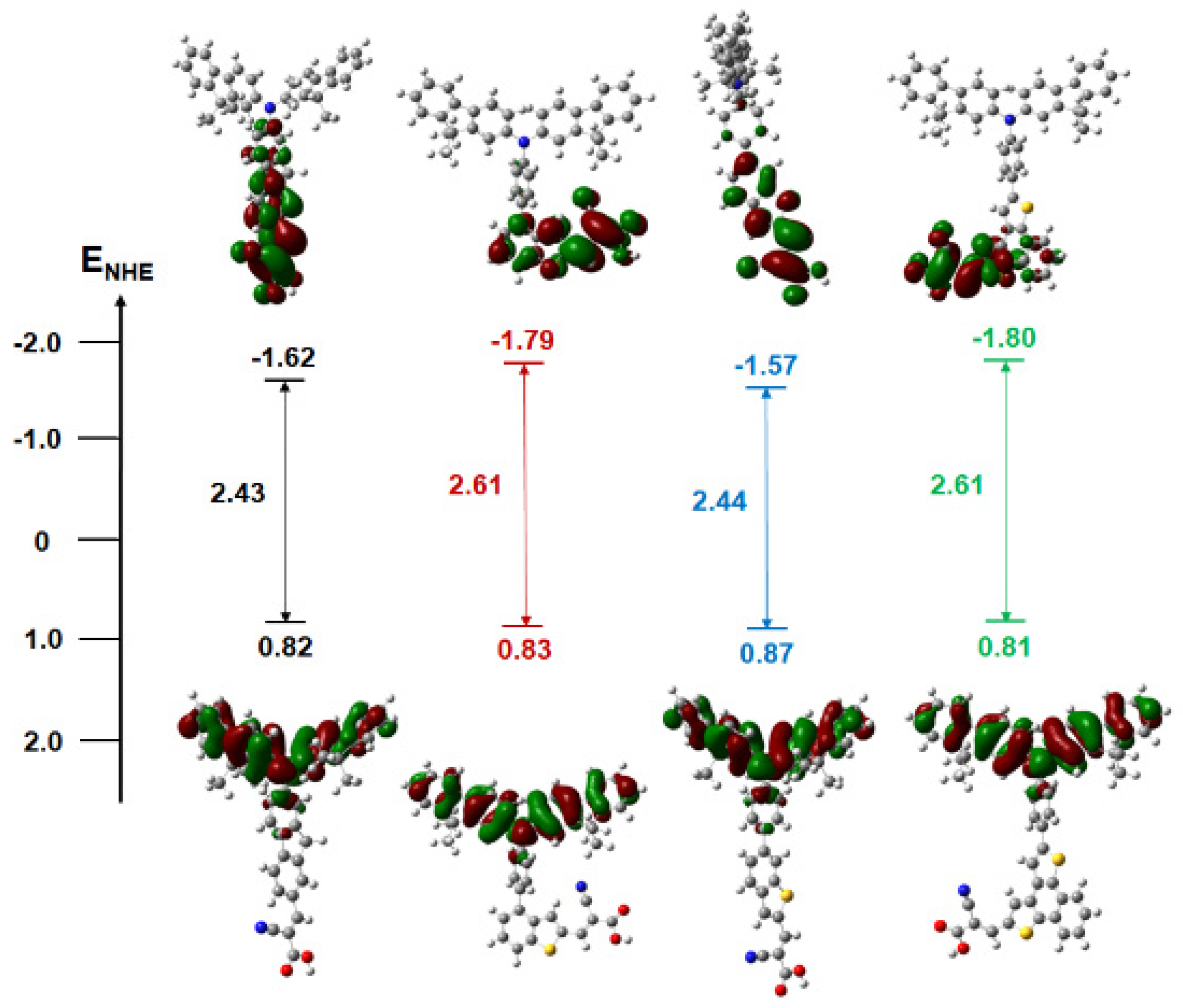 Nanomaterials 14 01106 g002