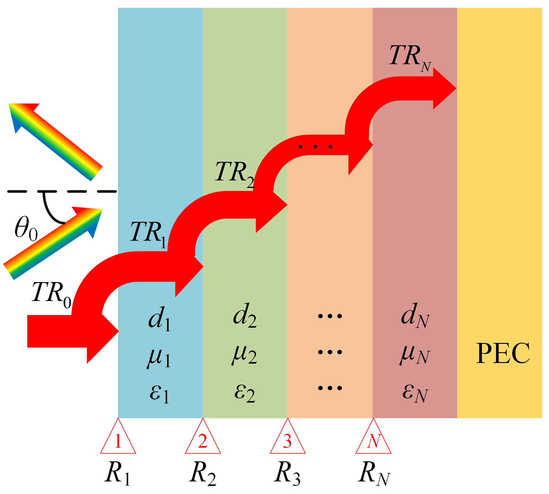 Nanomaterials 14 01107 g002