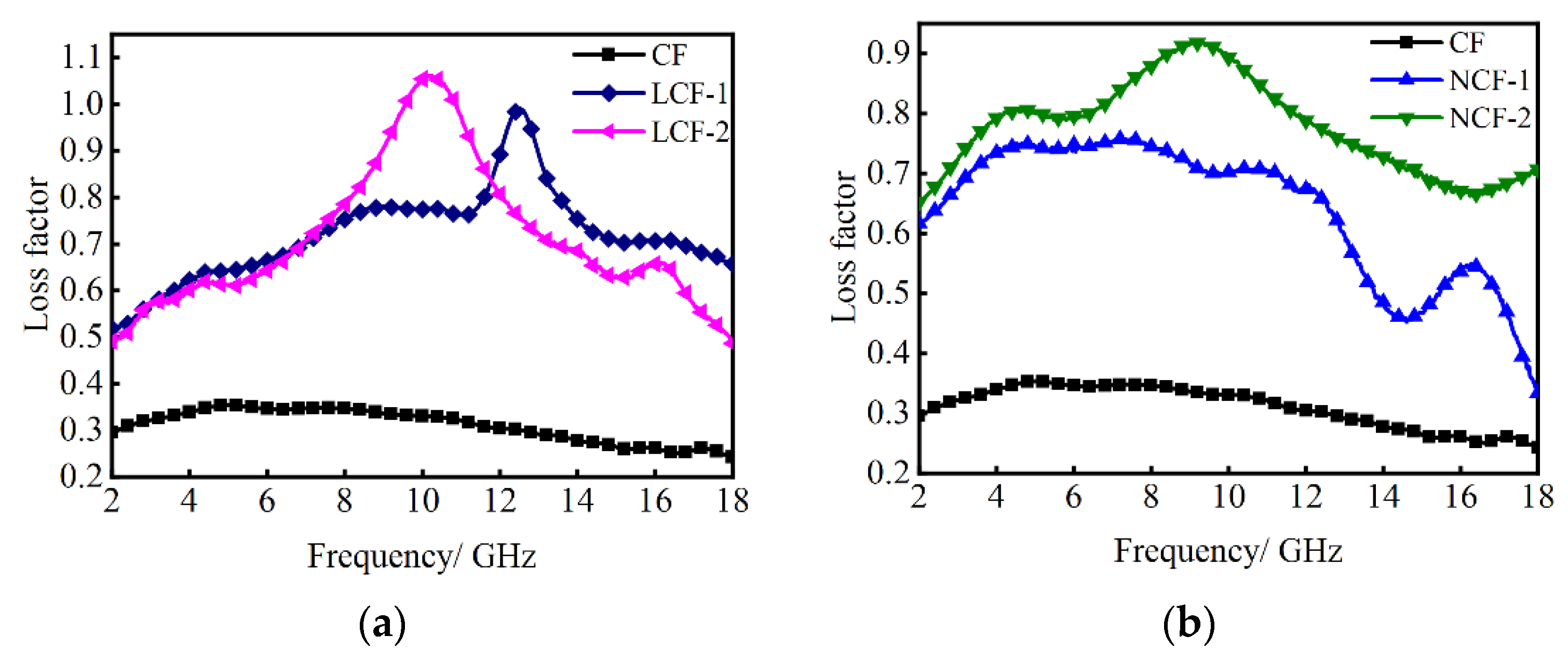 Nanomaterials 14 01107 g006