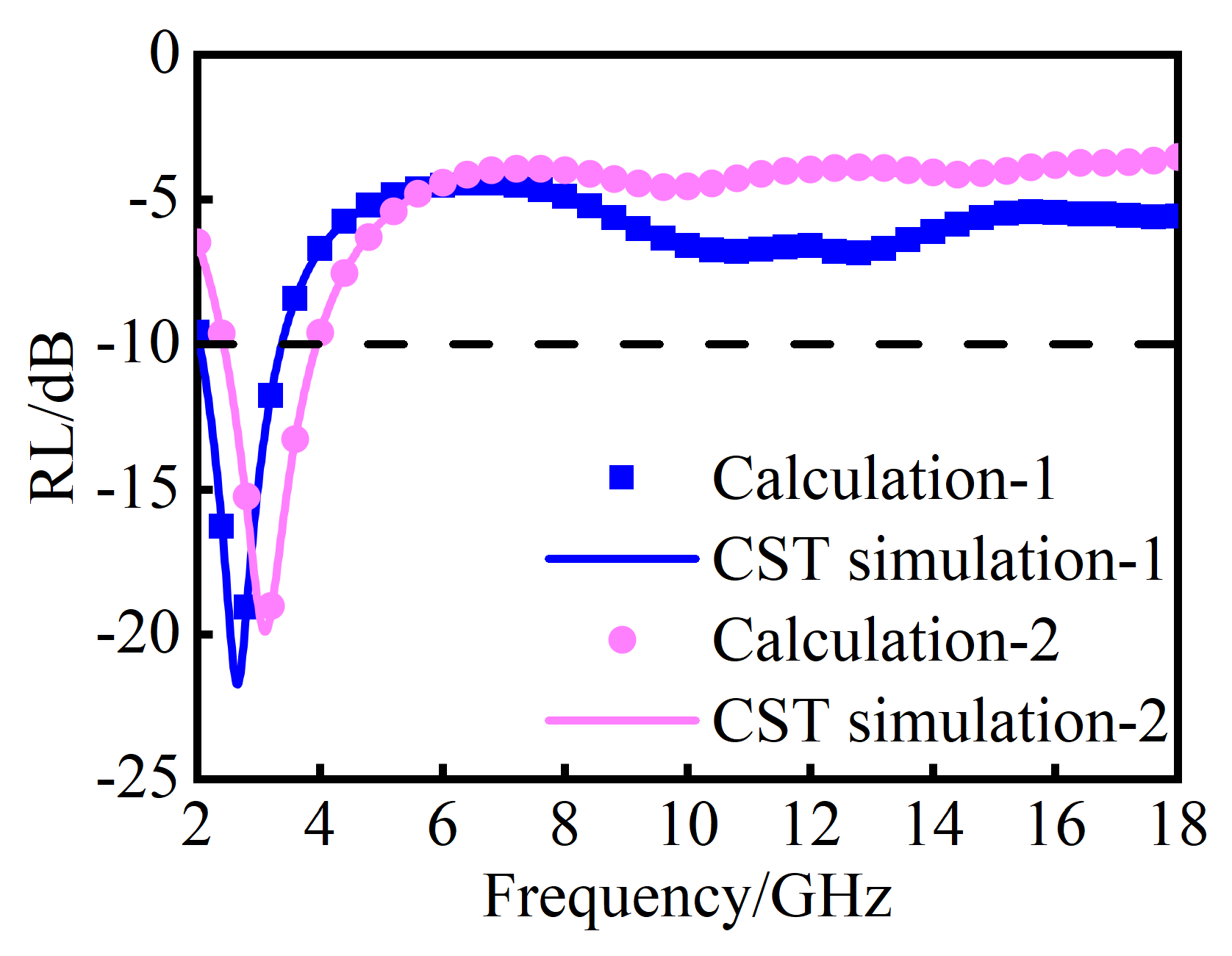 Nanomaterials 14 01107 g008