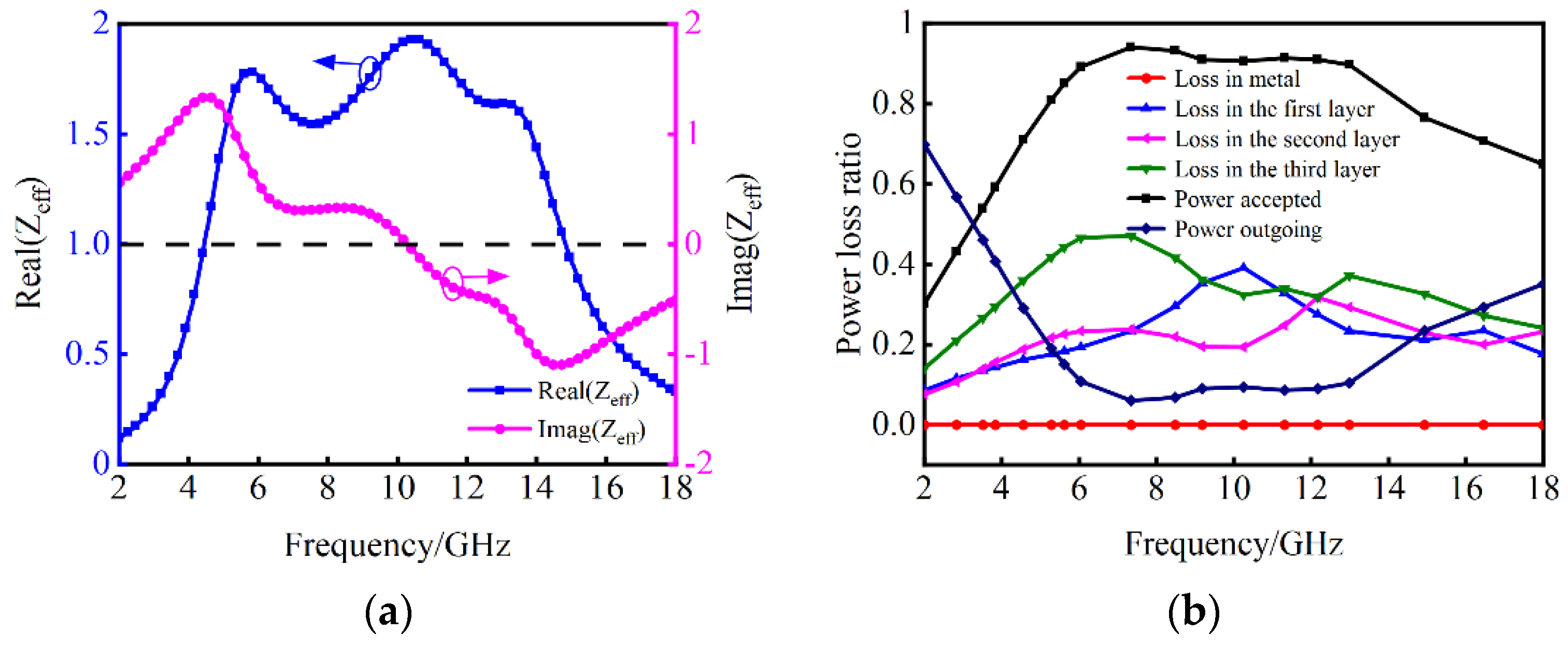 Nanomaterials 14 01107 g011