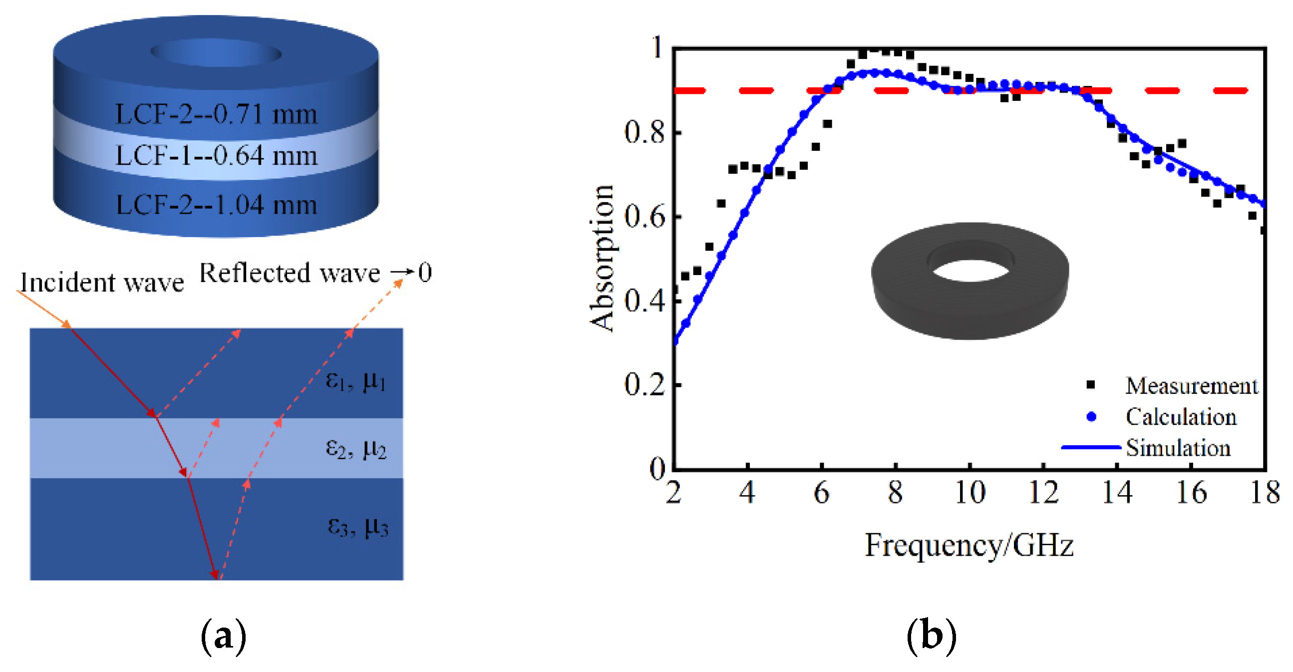Nanomaterials 14 01107 g013