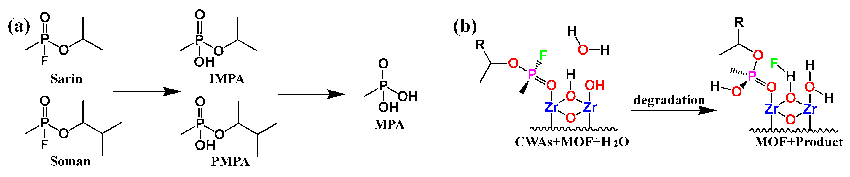 Nanomaterials 14 01108 g002