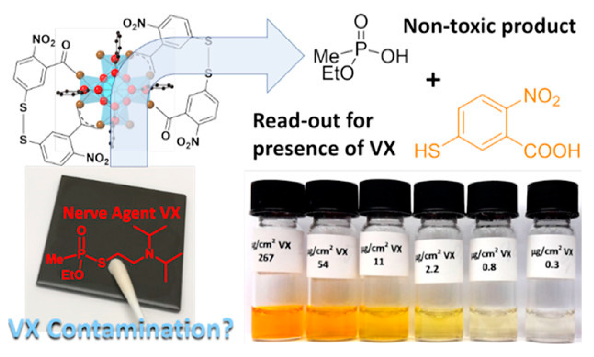 Nanomaterials 14 01108 g004