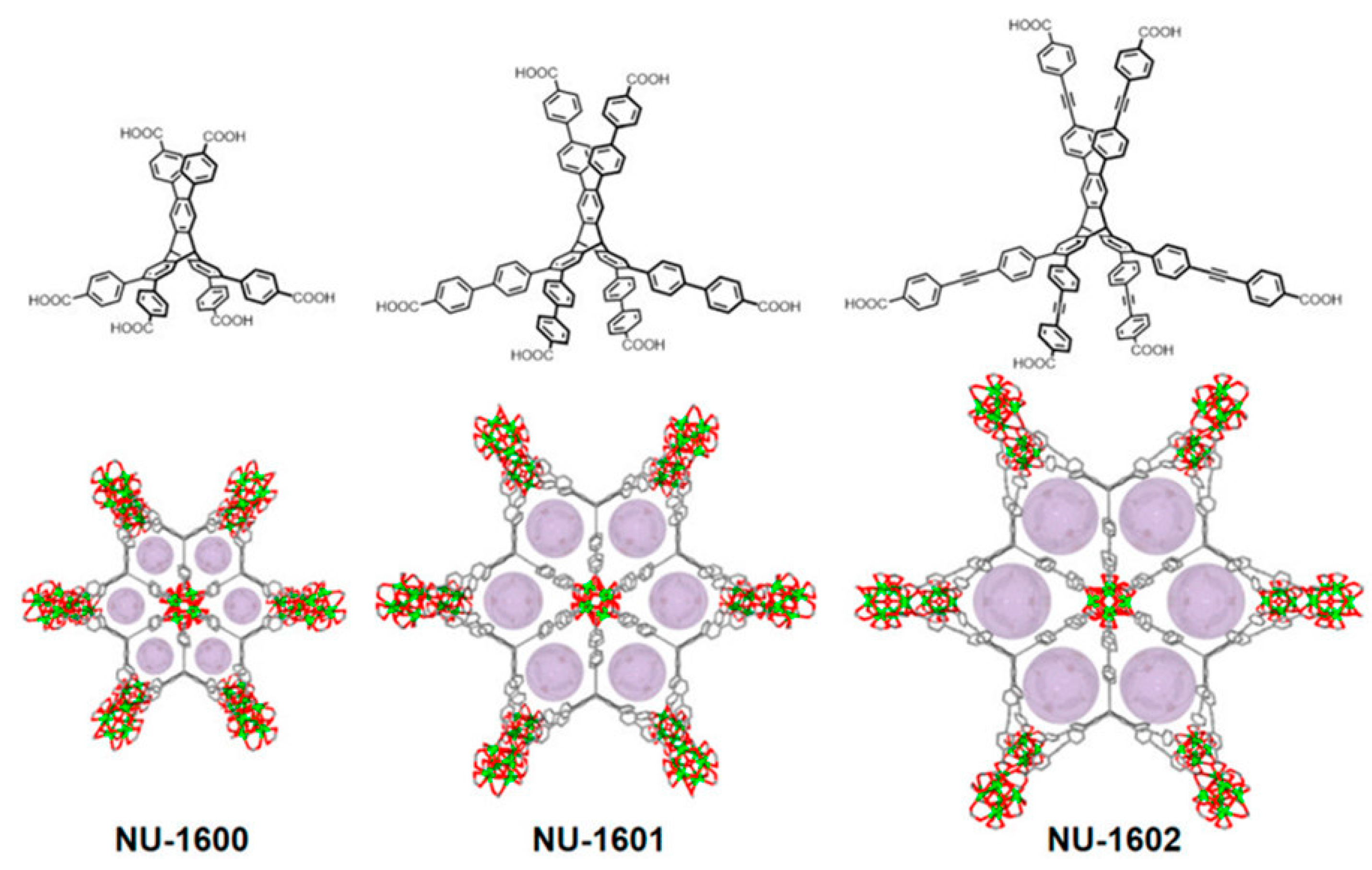 Nanomaterials 14 01108 g006