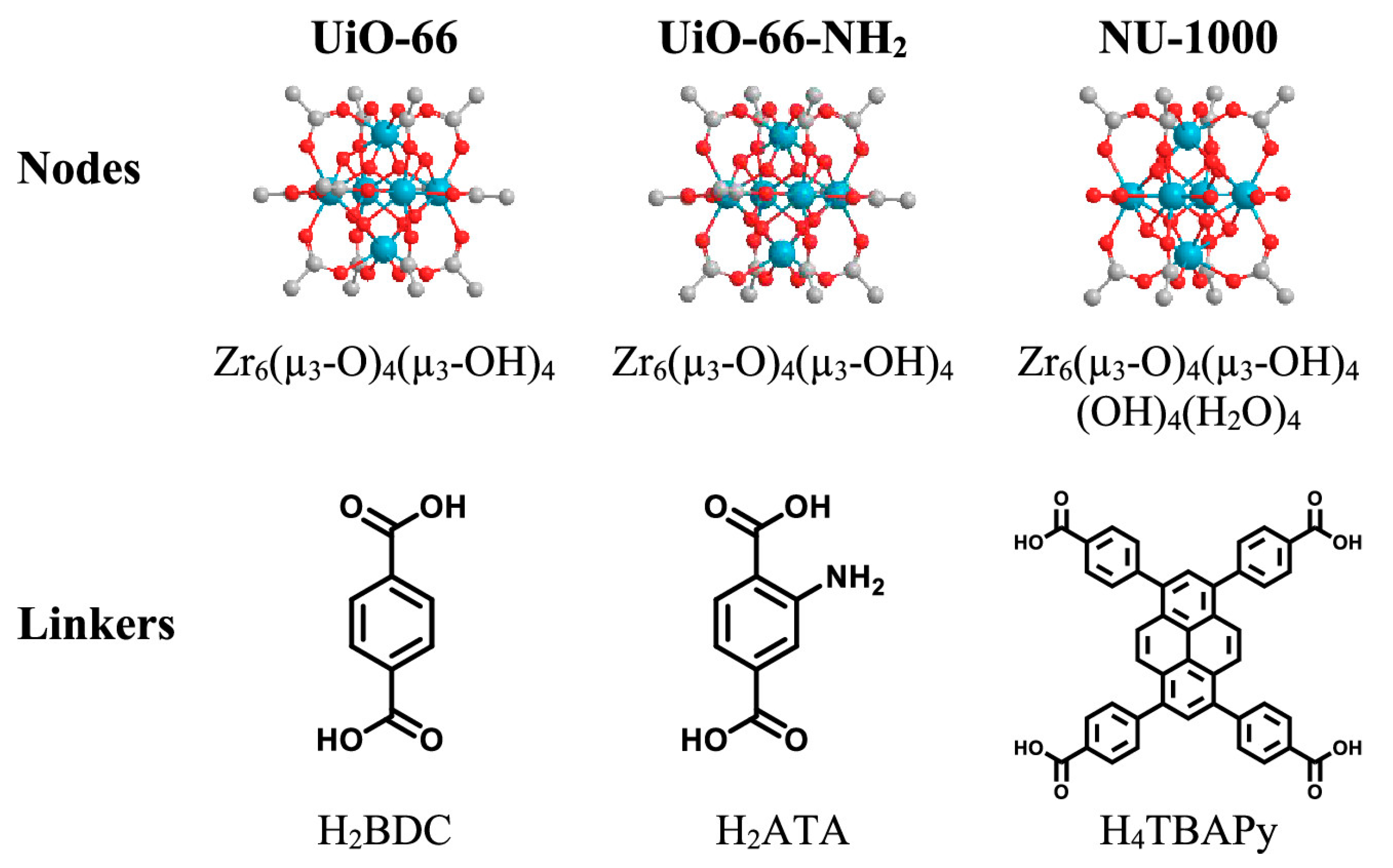 Nanomaterials 14 01108 g007
