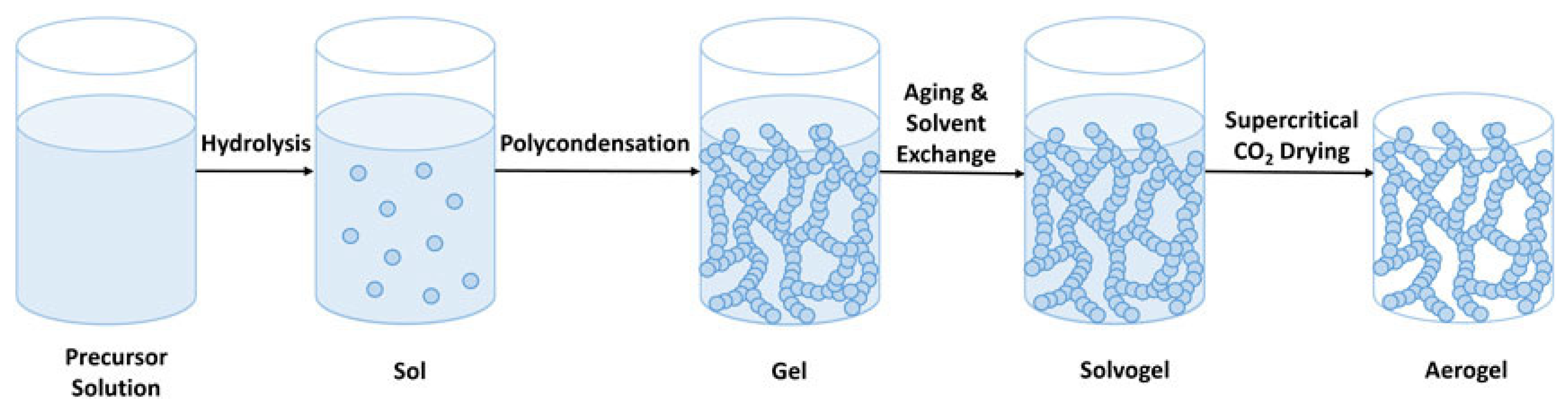 Nanomaterials 14 01110 g003