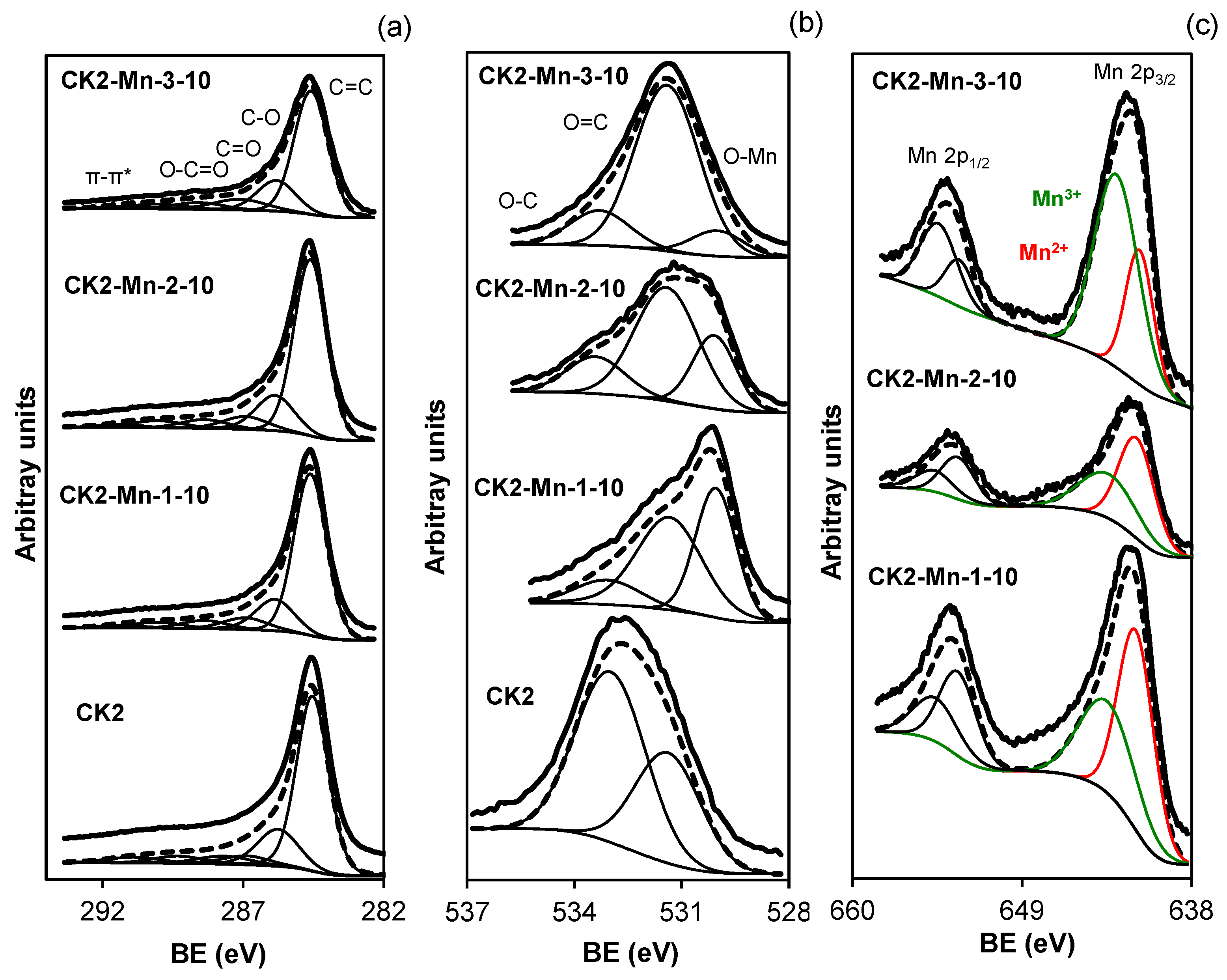 Nanomaterials 14 01112 g005