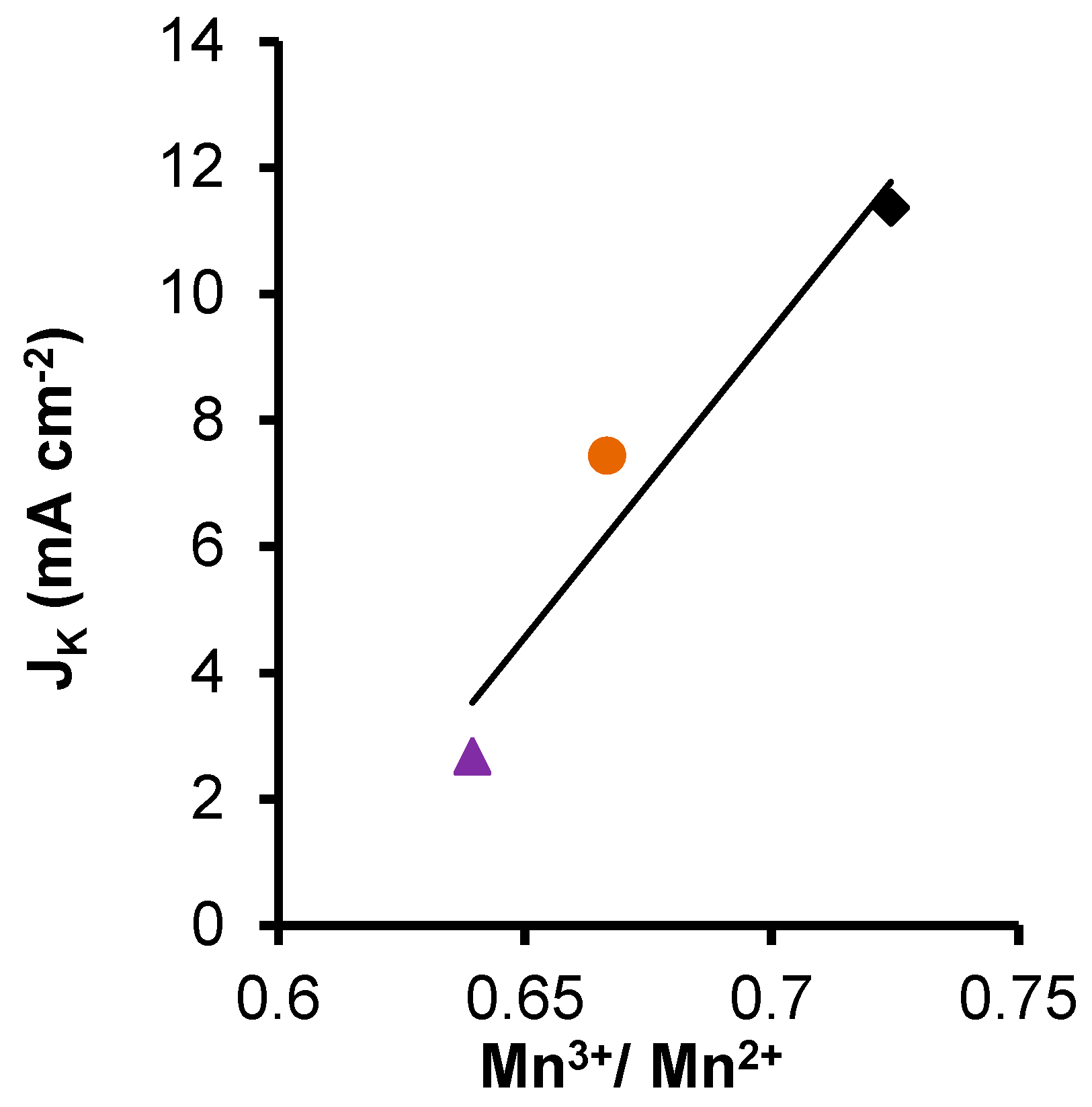 Nanomaterials 14 01112 g009