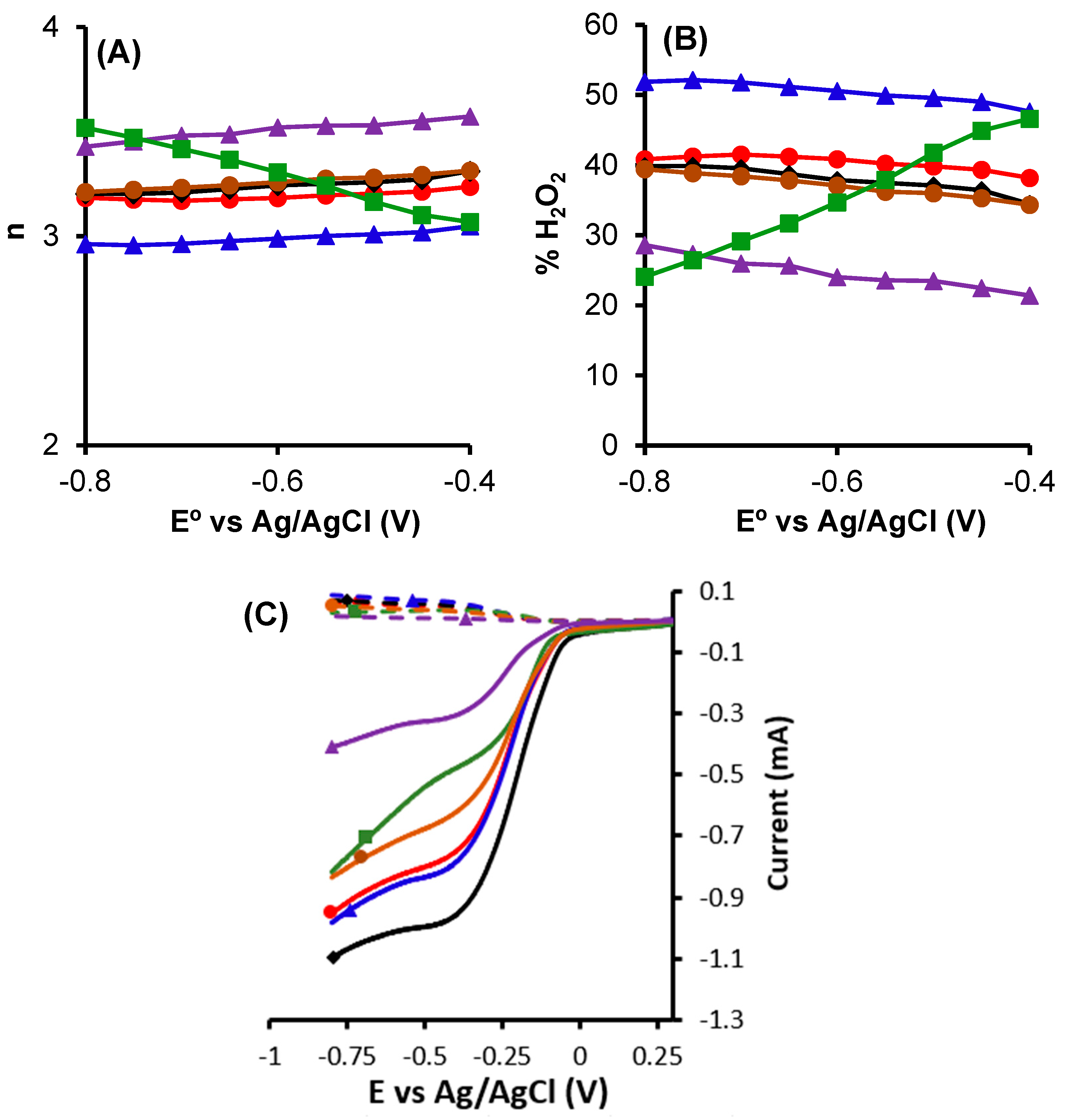 Nanomaterials 14 01112 g010