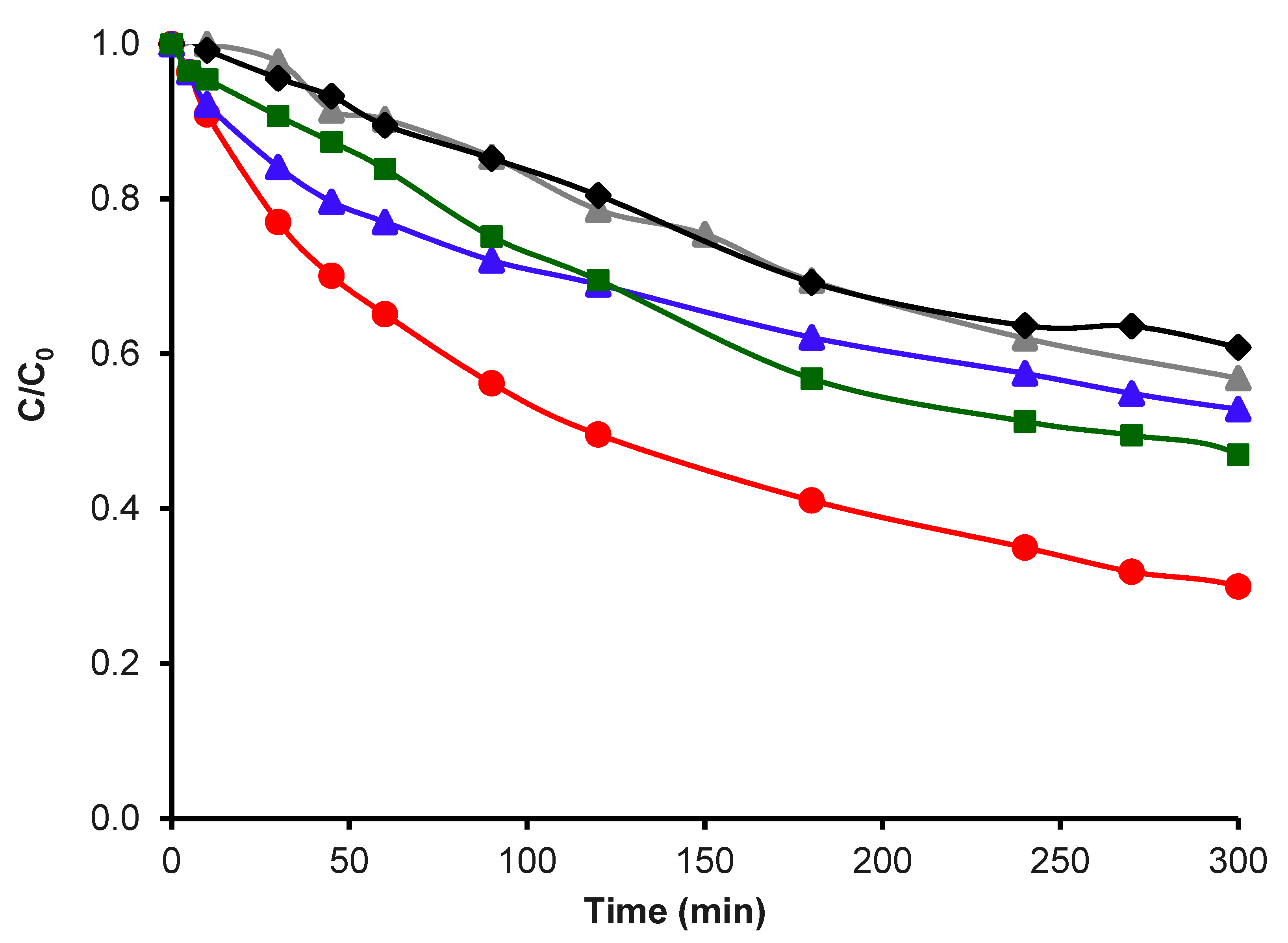 Nanomaterials 14 01112 g011