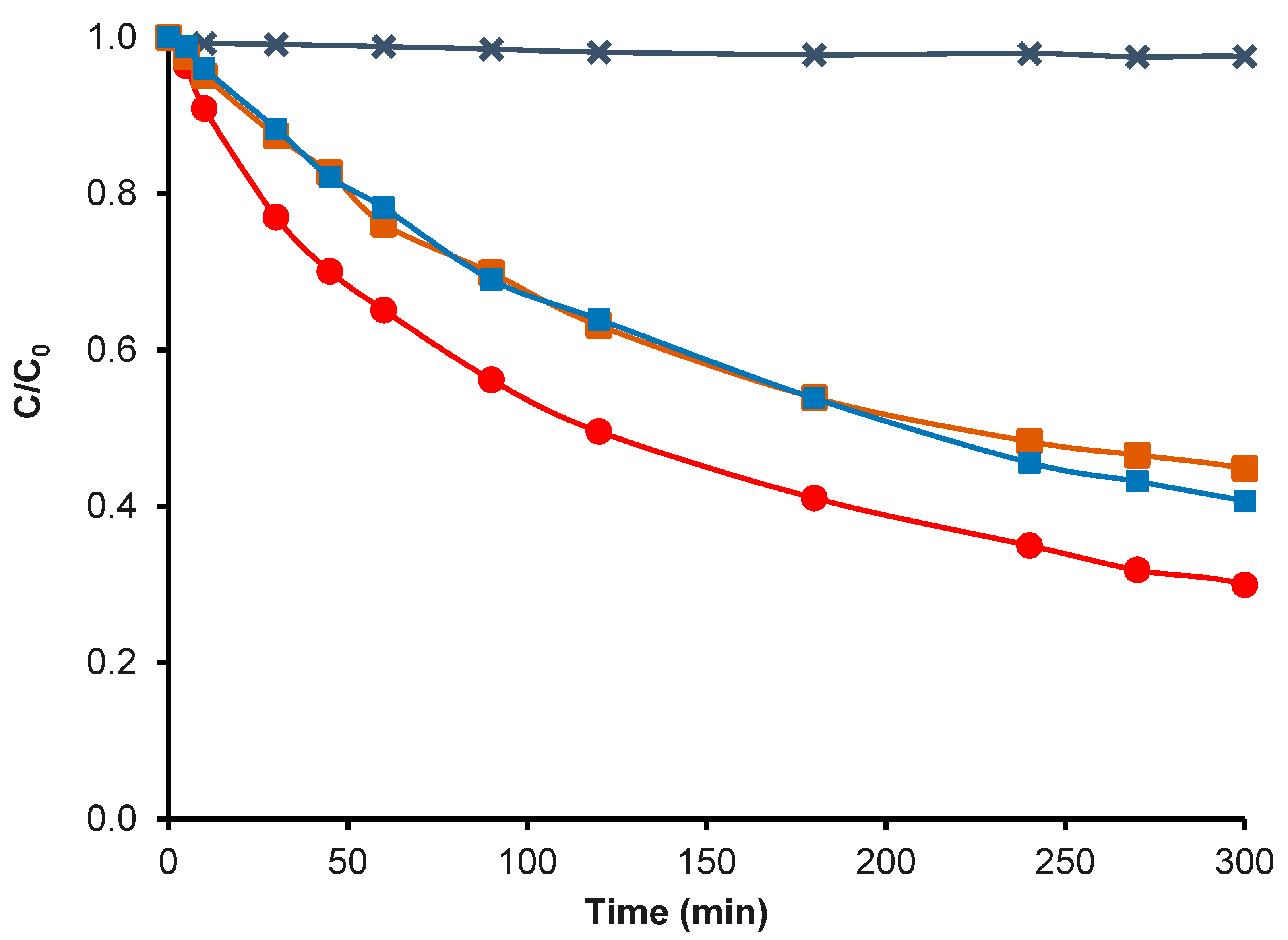 Nanomaterials 14 01112 g012