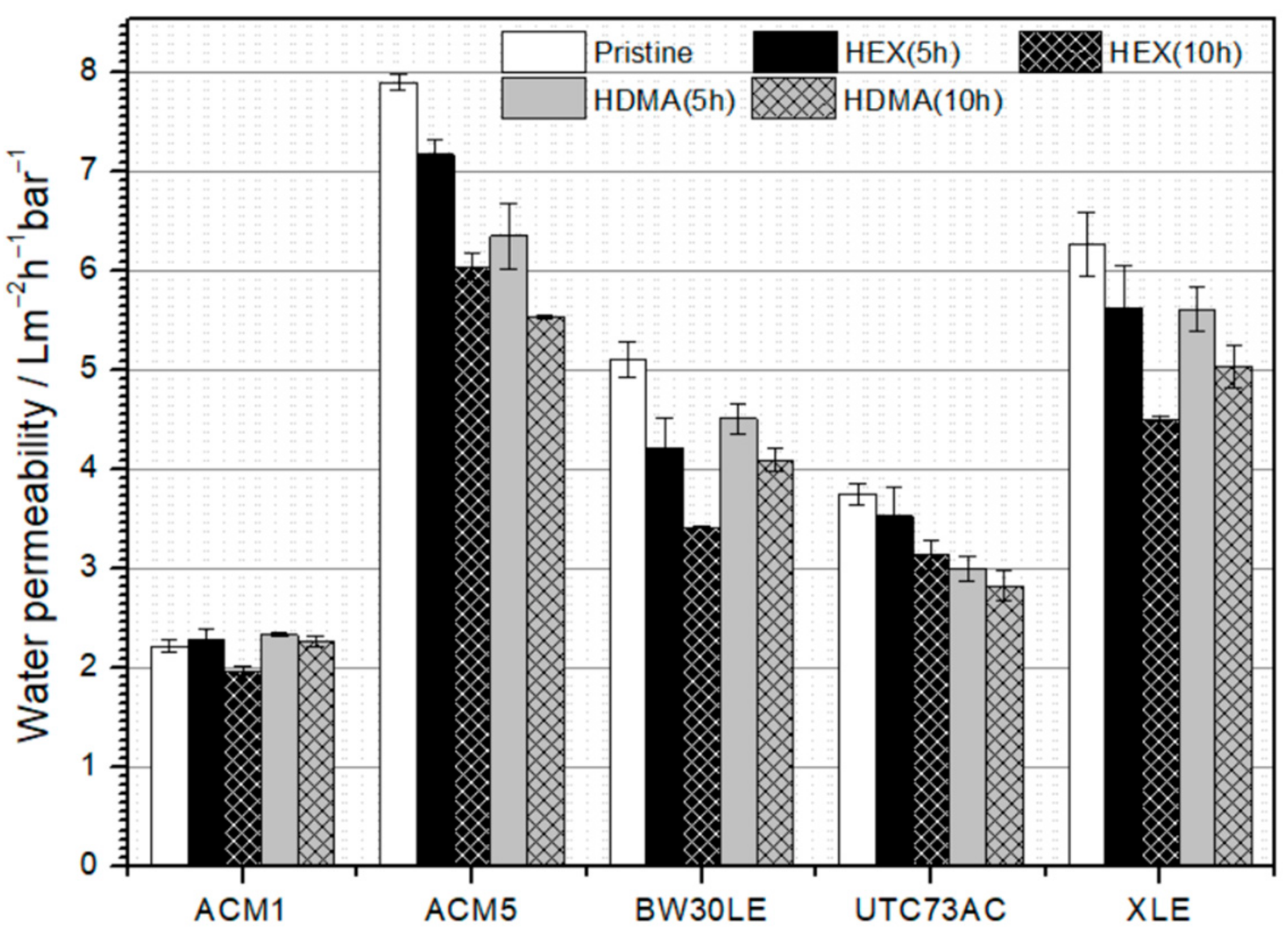 Nanomaterials 14 01117 g002