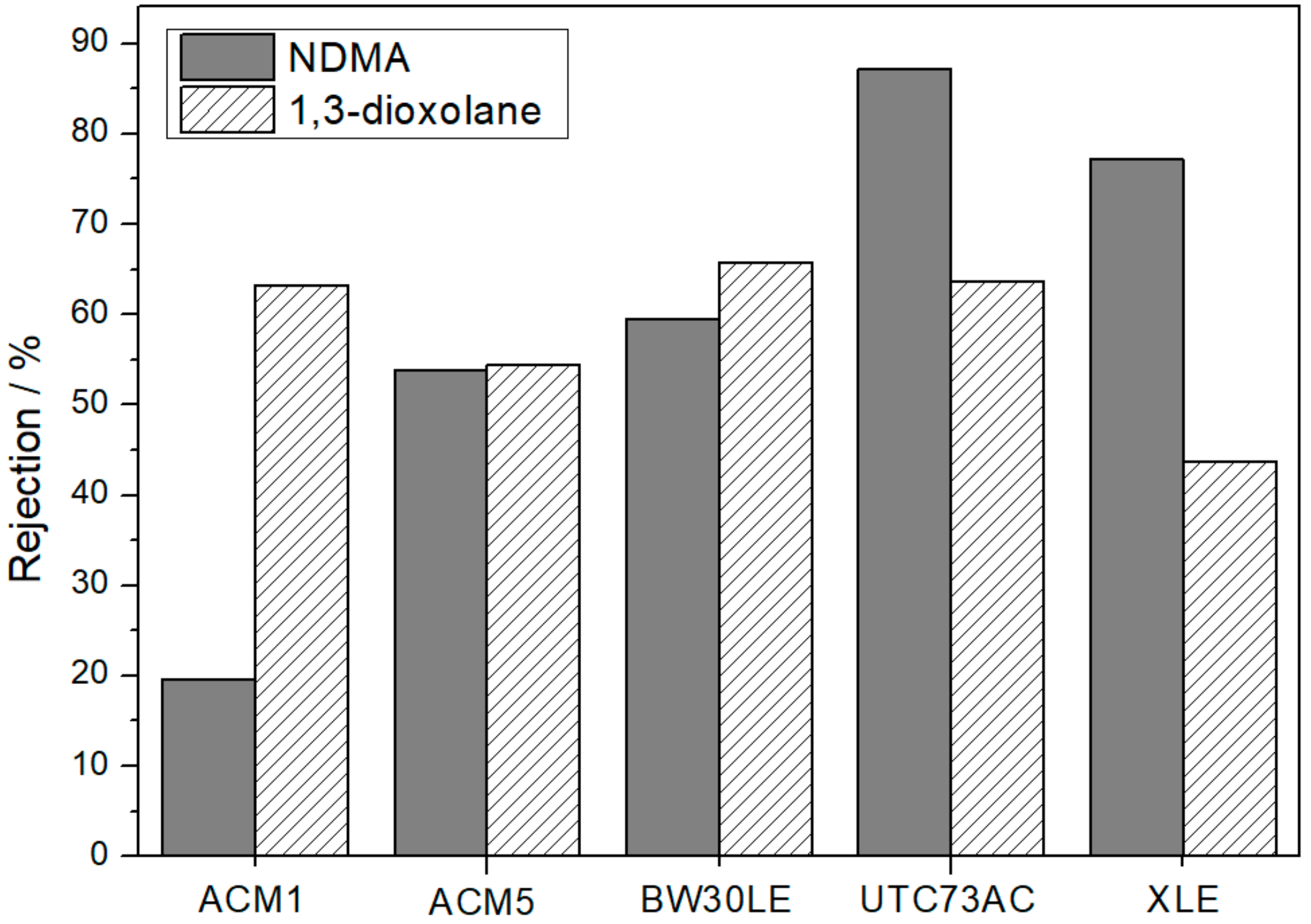Nanomaterials 14 01117 g010