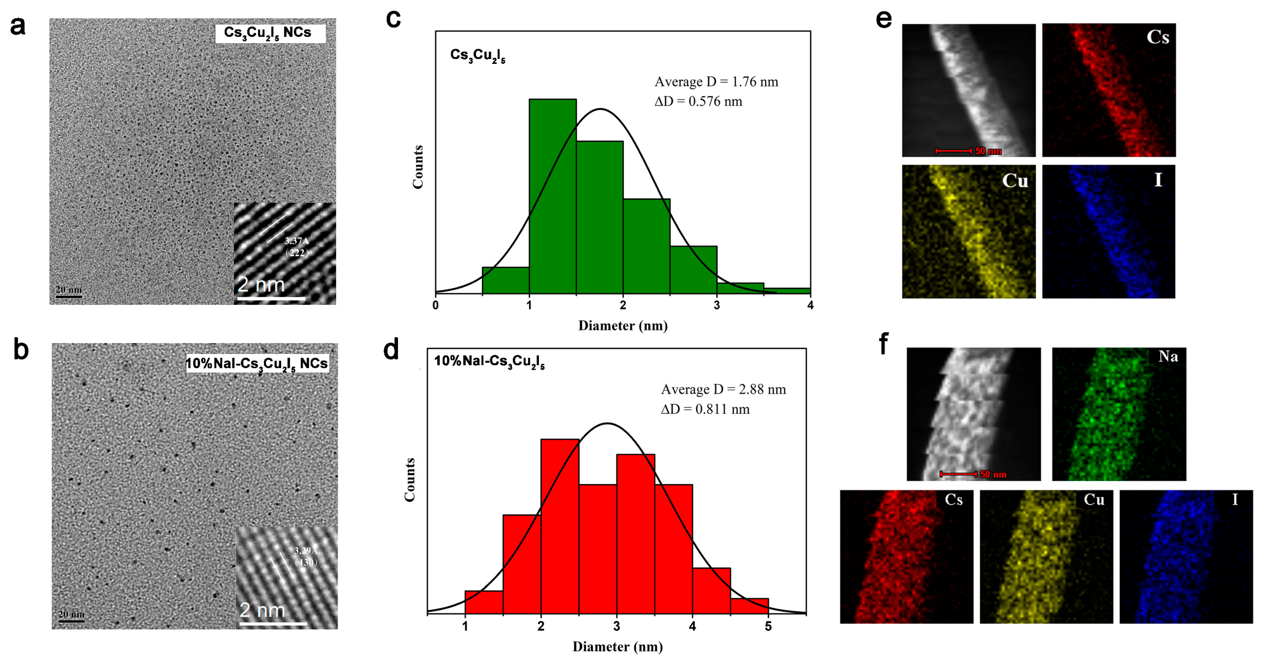 Nanomaterials 14 01118 g002