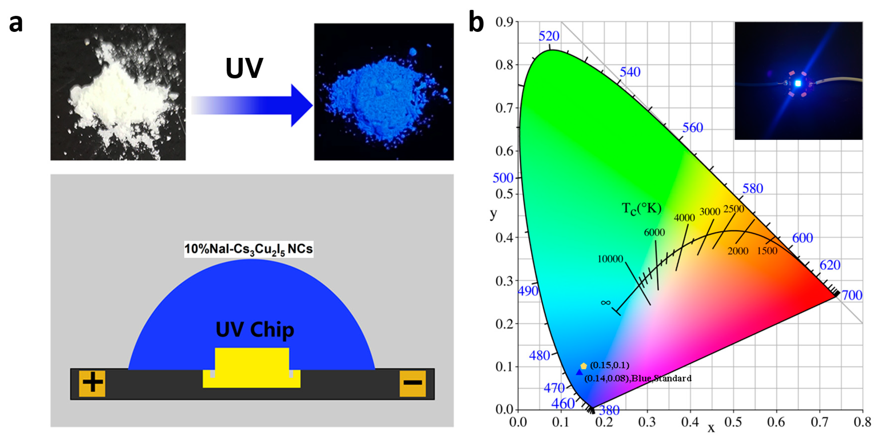 Nanomaterials 14 01118 g006