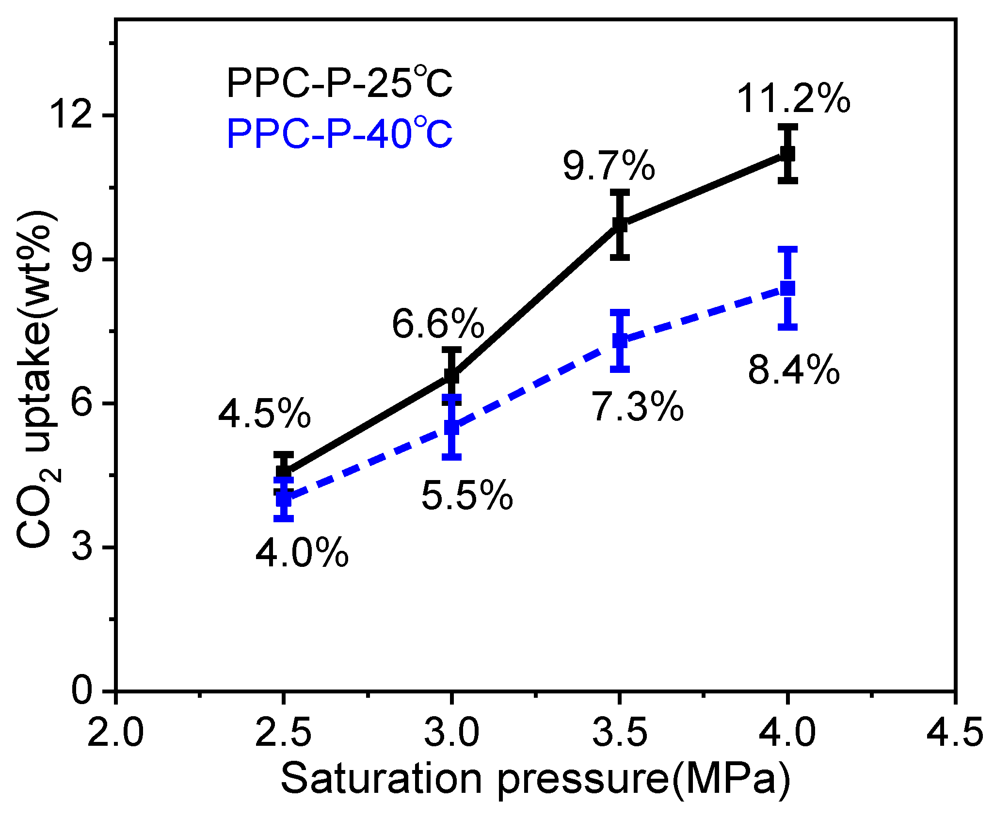 Nanomaterials 14 01120 g001