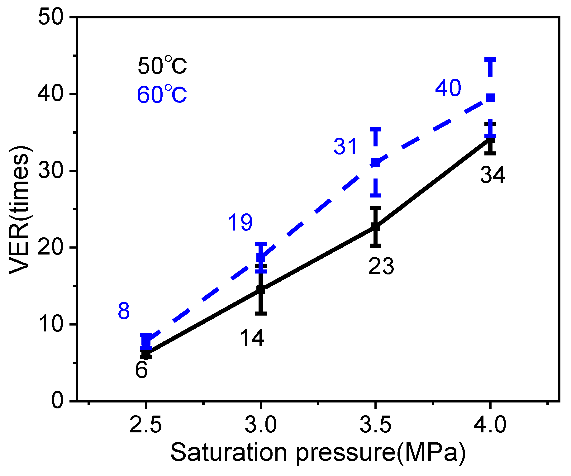 Nanomaterials 14 01120 g005