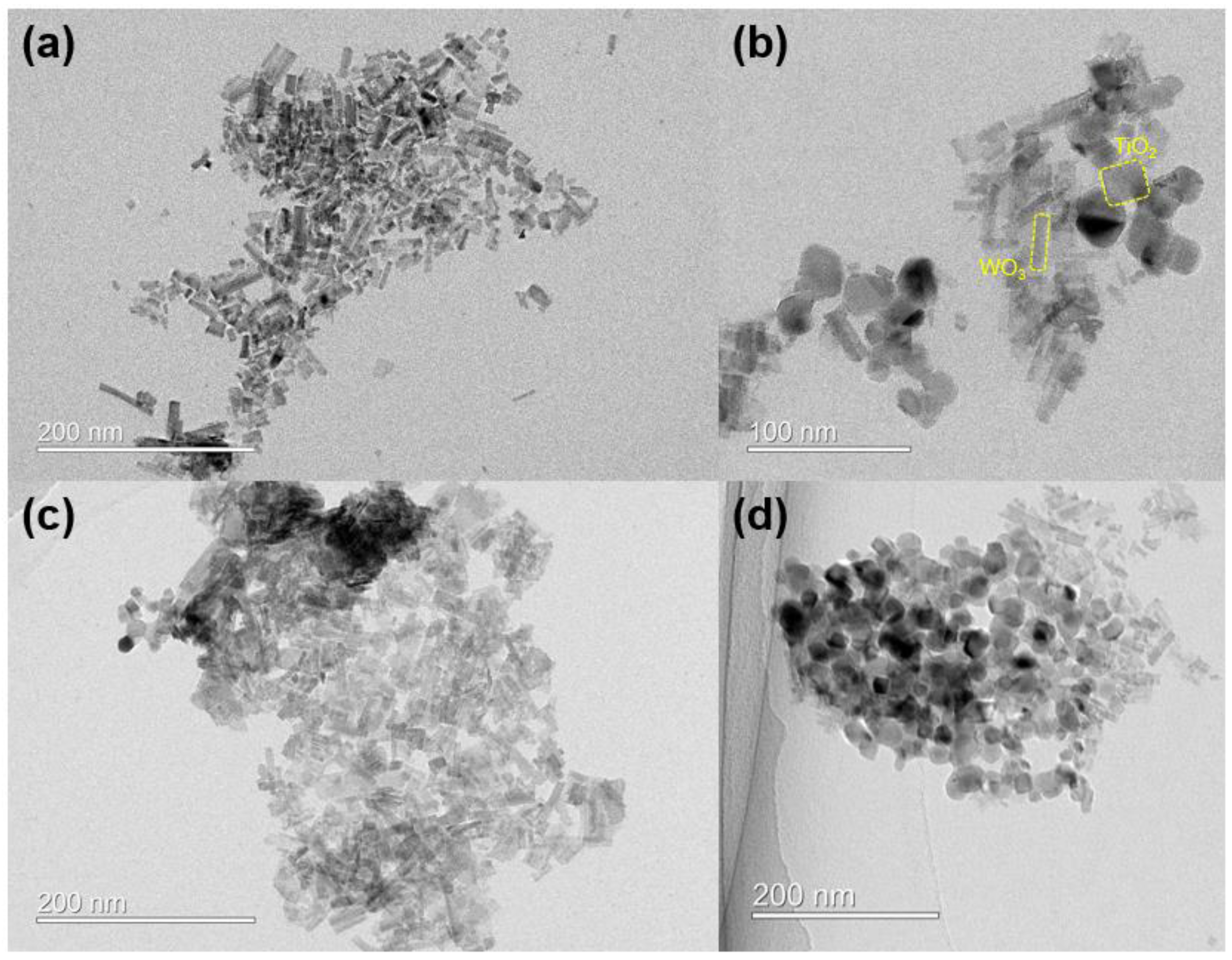 Nanomaterials 14 01121 g005