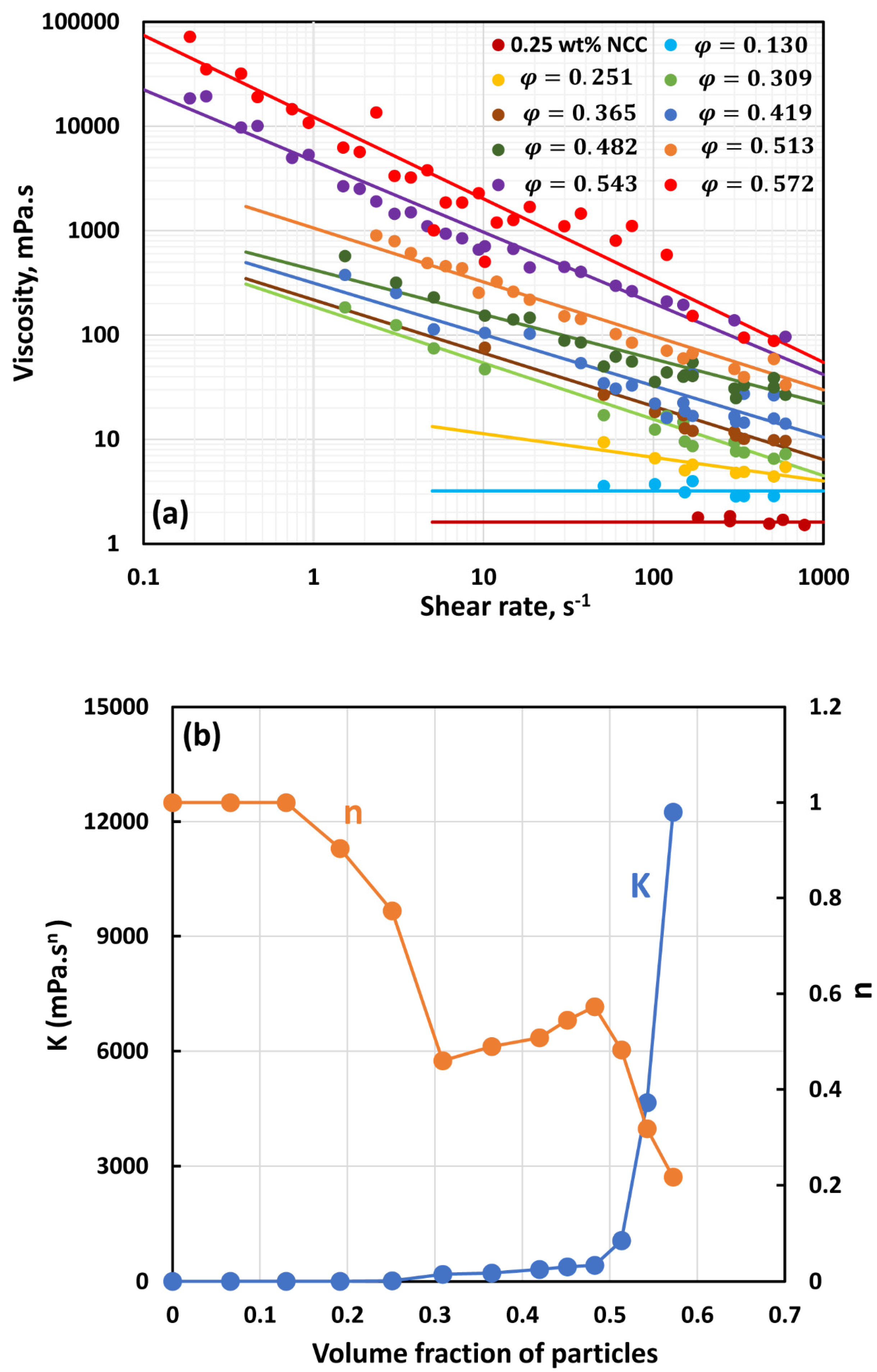 Nanomaterials 14 01122 g007