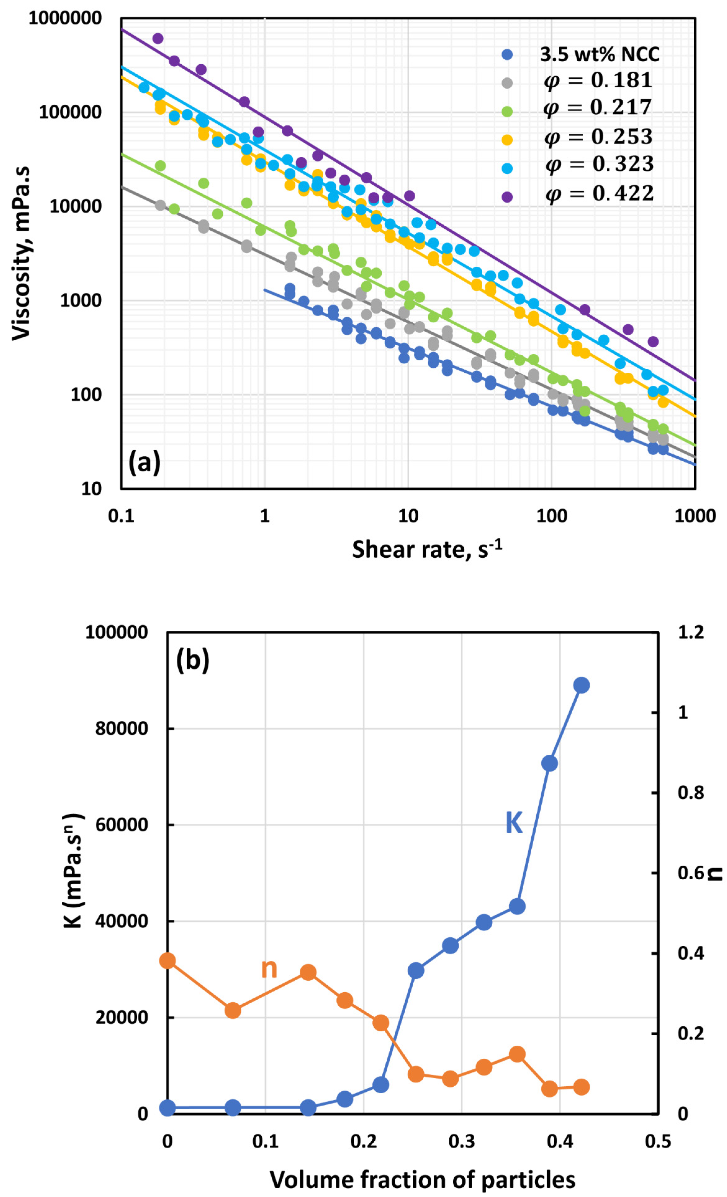 Nanomaterials 14 01122 g012