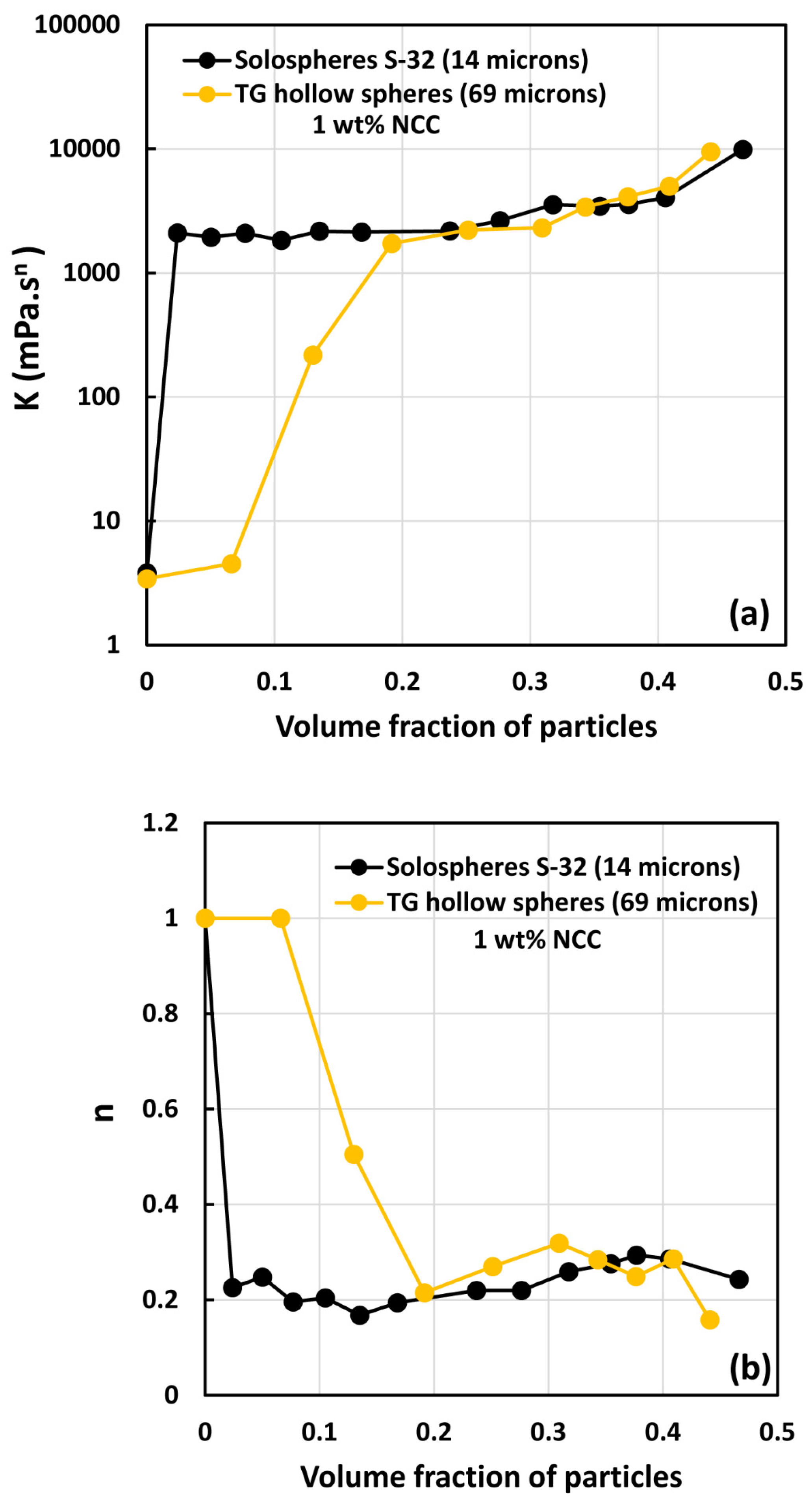 Nanomaterials 14 01122 g020