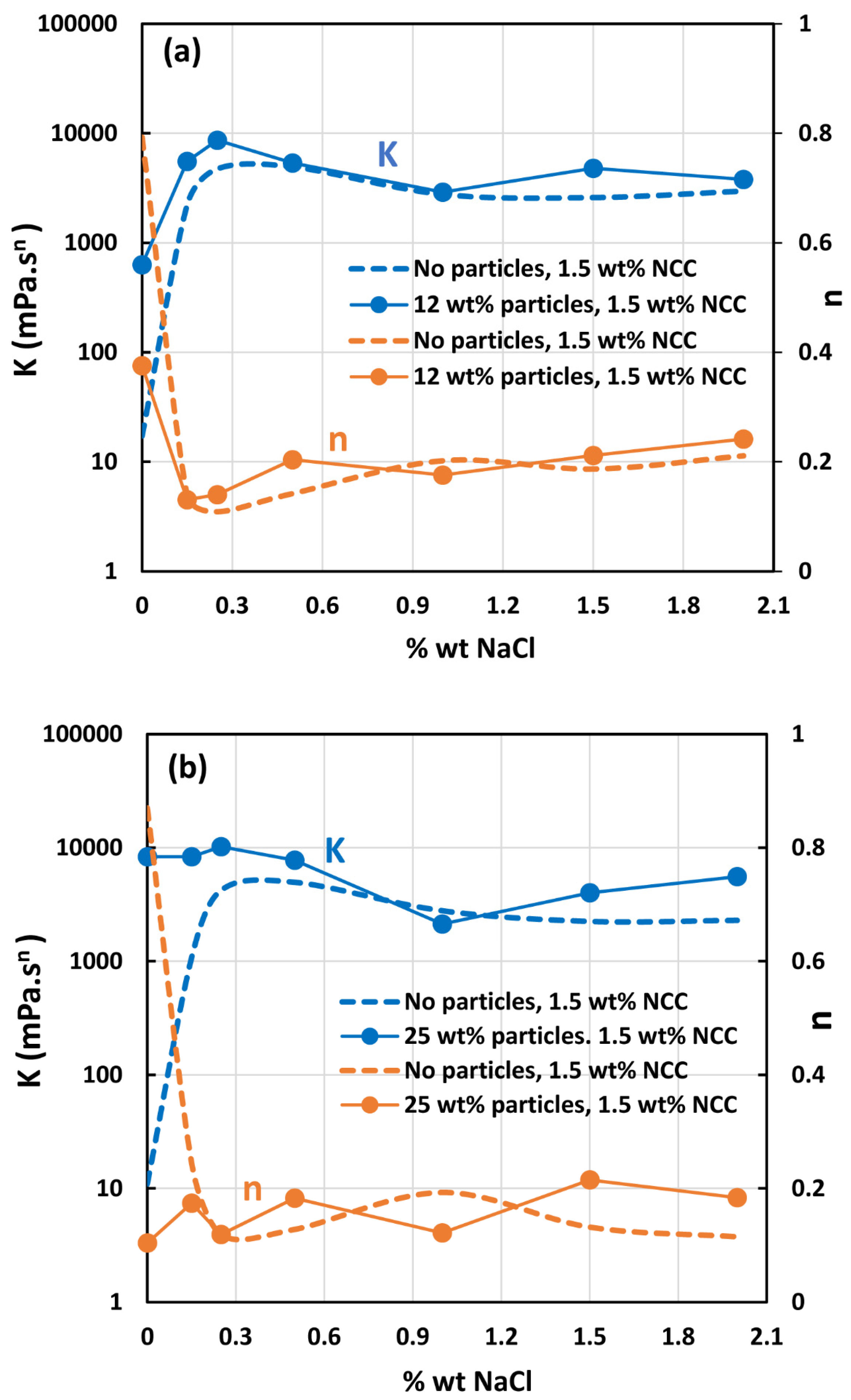 Nanomaterials 14 01122 g024
