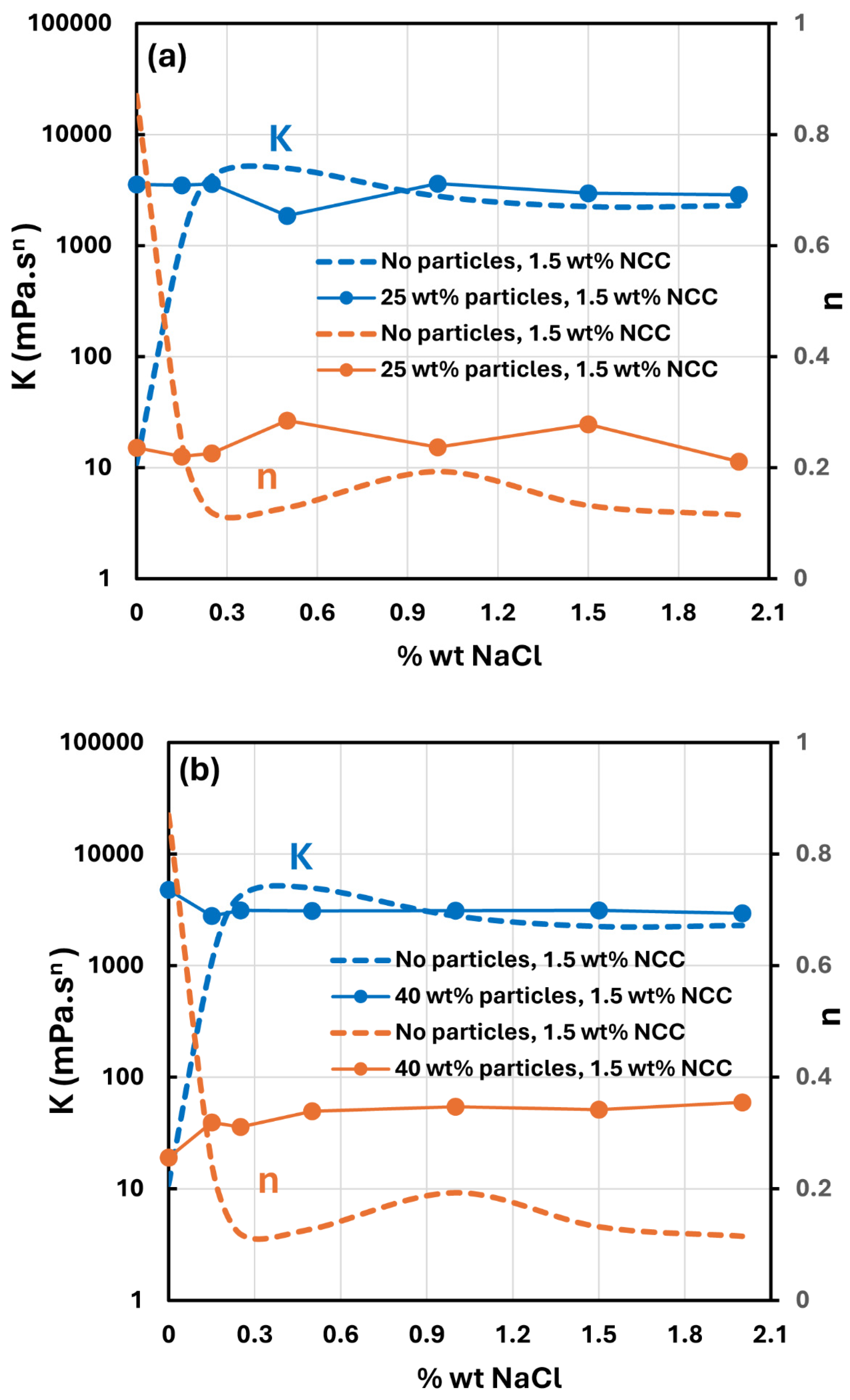 Nanomaterials 14 01122 g025