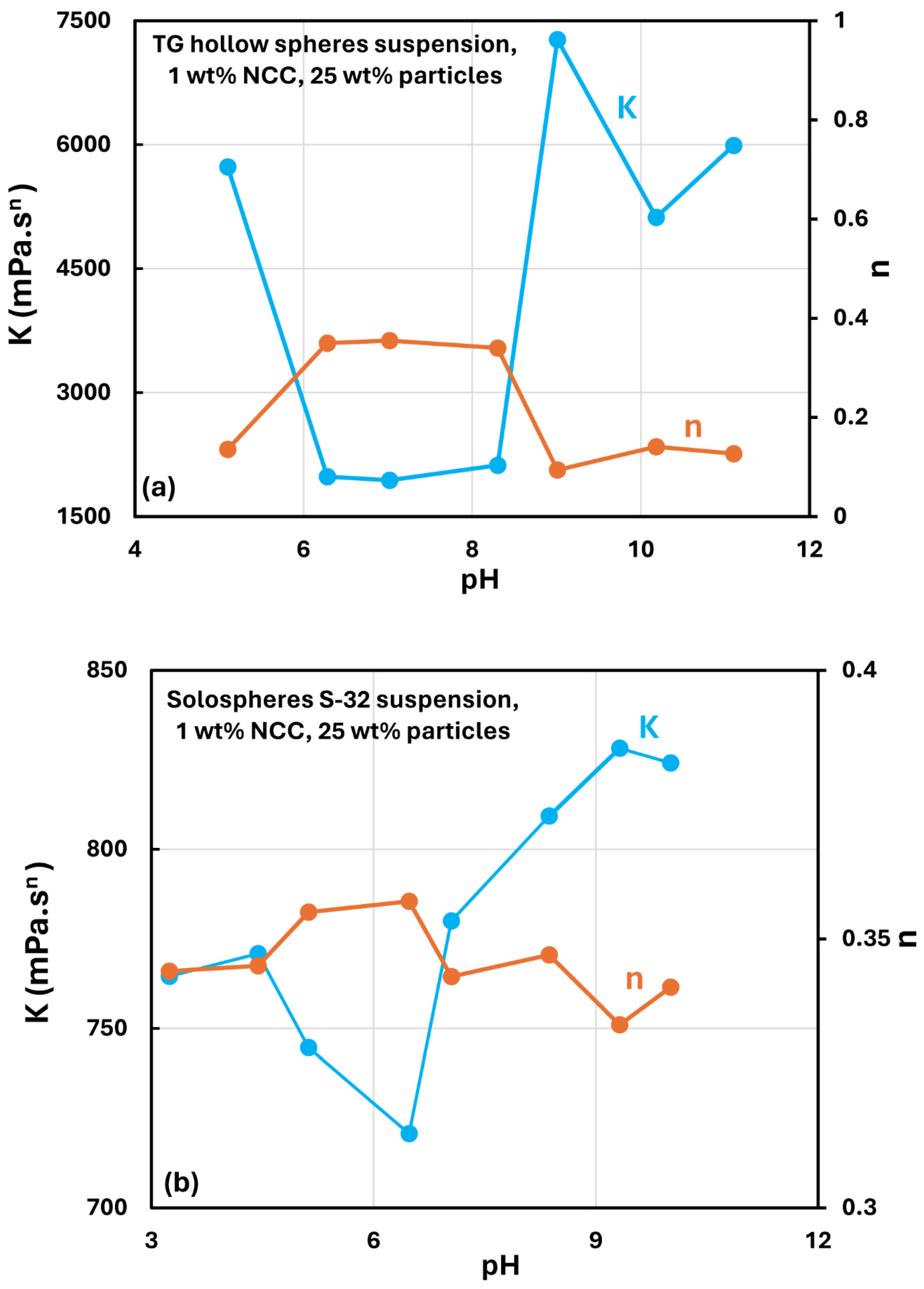 Nanomaterials 14 01122 g026
