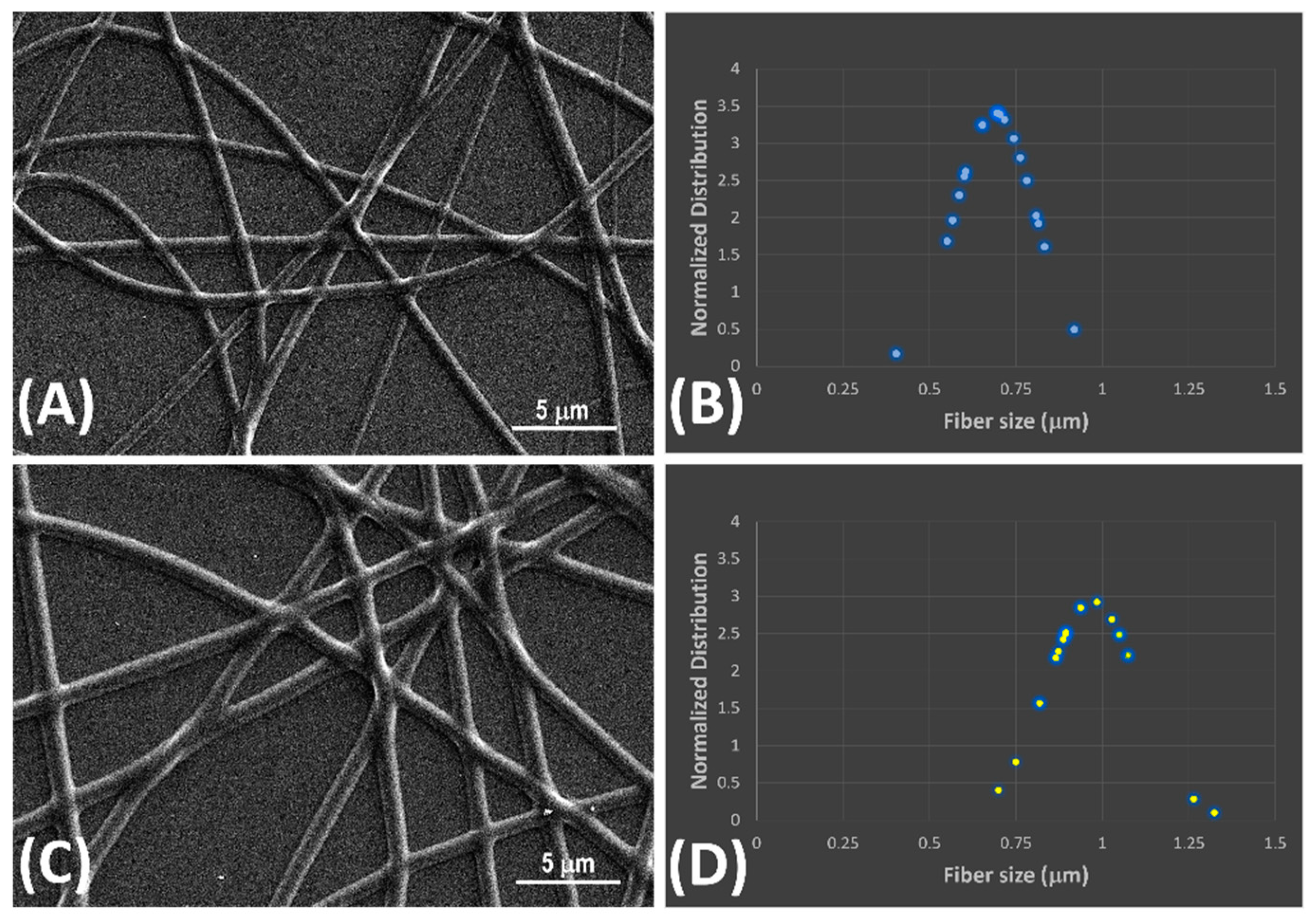 Nanomaterials 14 01123 g002