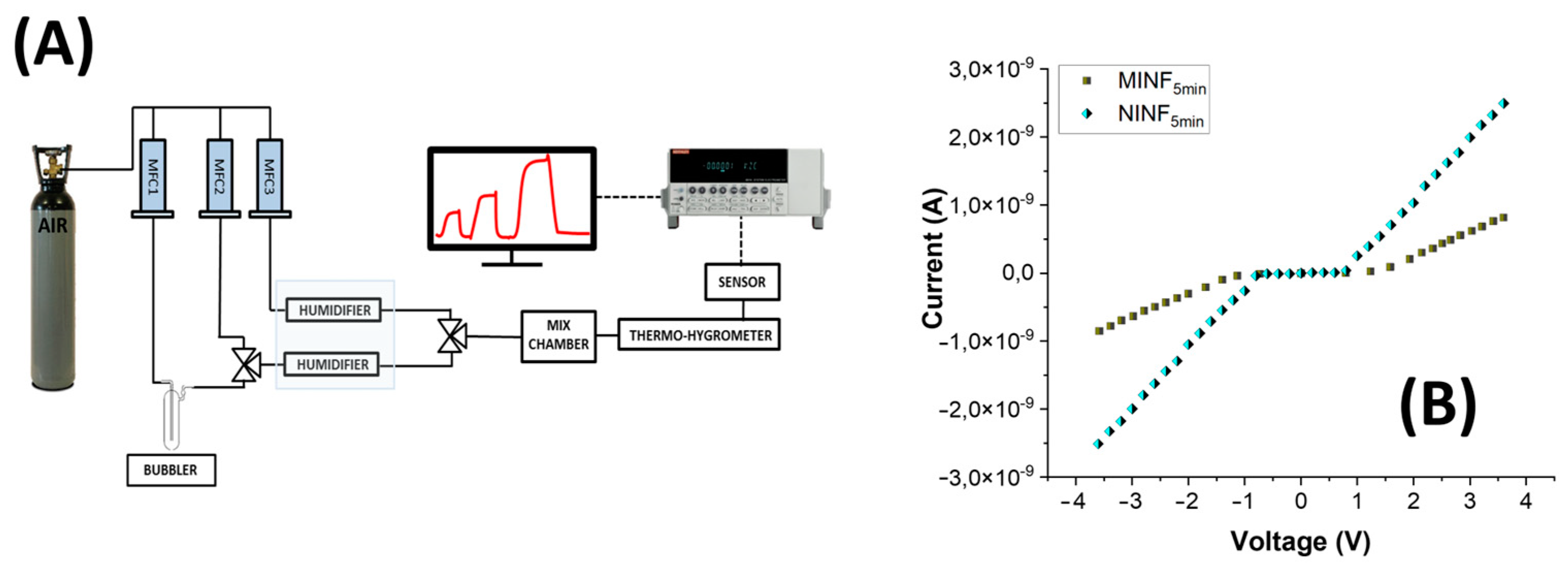 Nanomaterials 14 01123 g007